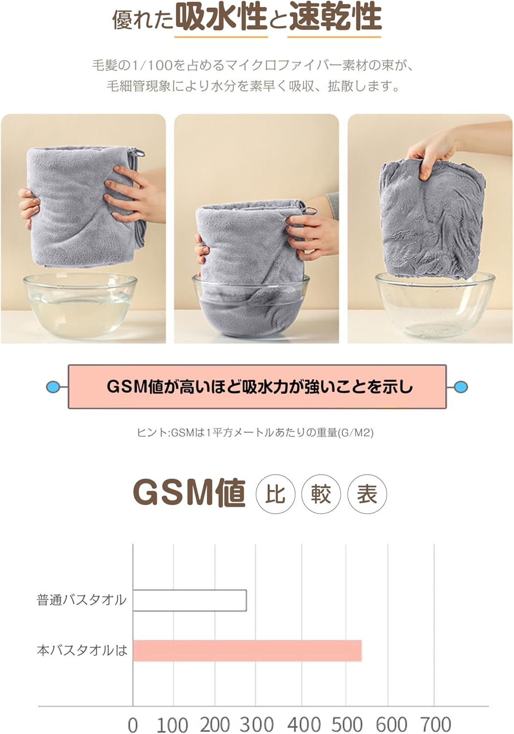 AYO Bath Towel, Set of 4, Light Gray, 27.6 X 55.1 Inches (70 X 140 Cm), Large Size, Hotel Specifications, Fluffy, Fast Absorbent, Texture, Microfiber Towel, Durable, Bath Supplies, Absorbent, Quick image number 4