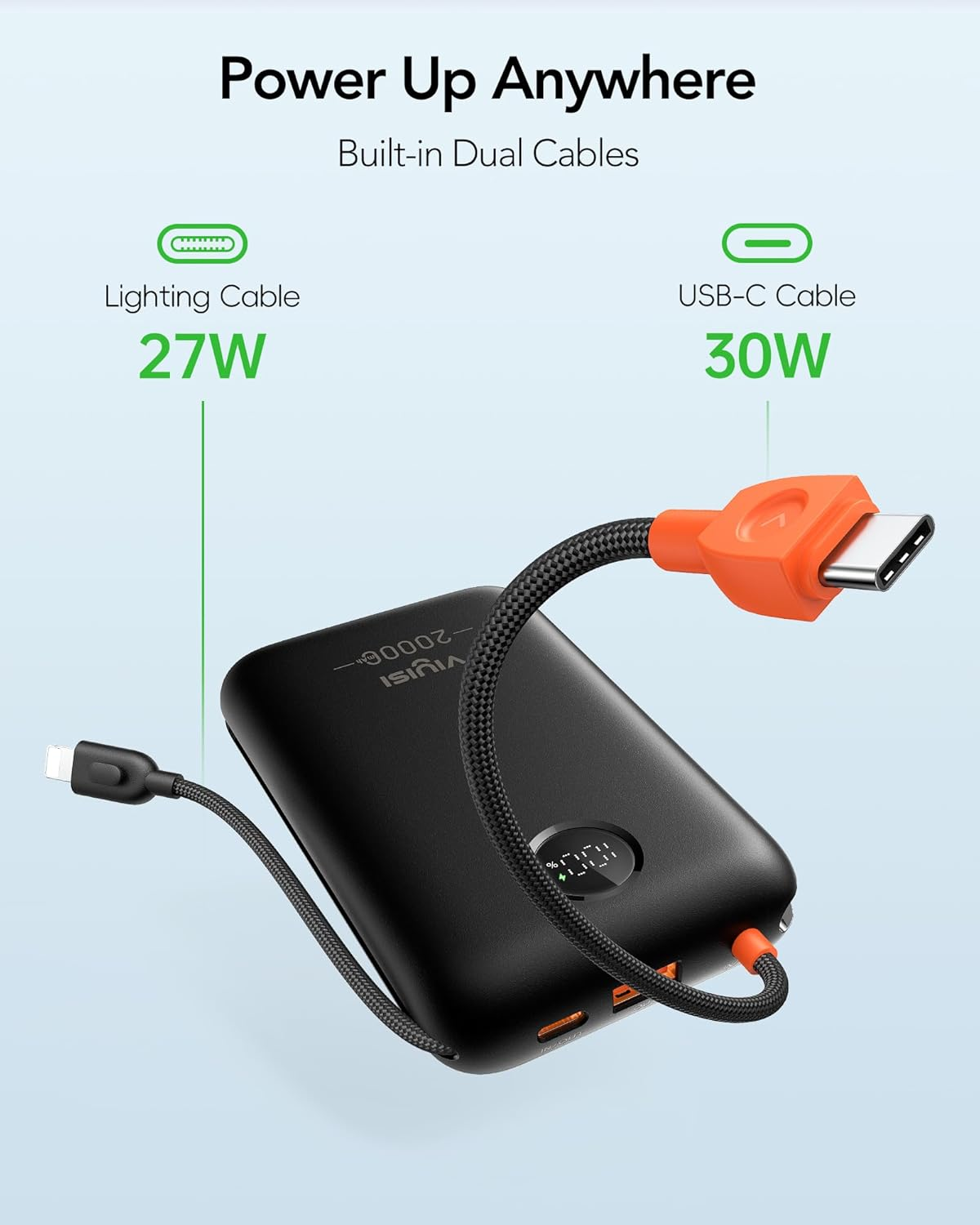 VIYISI Portable Charger 20000Mah 30W Fast Charging Power Bank with Built-In Cables & LED Display, USB C Battery Pack Compatible with Iphone 16 15 14 Samsung S24 Travel Essentials(Black) image number 6