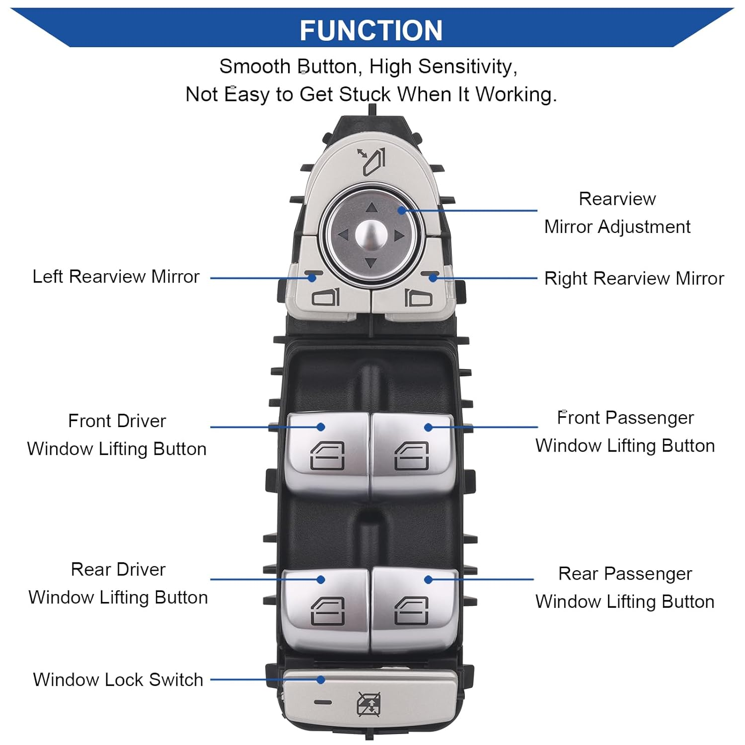 Obaee Master Power Window Switch Front Driver Side Compatible with Mercedes-Benz C300, C350E, C43 AMG, C63 AMG, C63 AMG S, GLC300, GLC43 AMG 2015-2018, Replace A2059056811, 2059056811, Black-Color image number 2