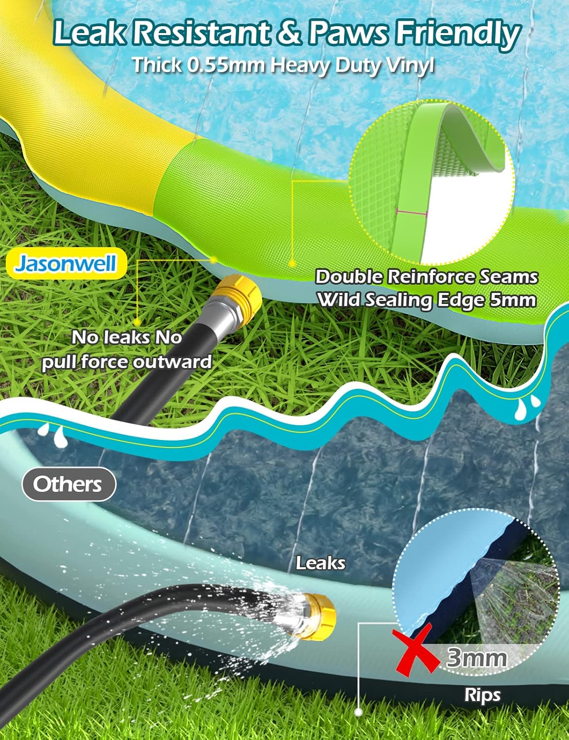 Jasonwell Splash Pad Sprinkler for Kids Splash Play Mat Outdoor Water Toys Inflatable Splash Pad Baby Toddler Pool Boys Girls Children outside Backyard Dog Sprinkler Pool Age 1 2 3 4 5 6 7 8 9 (150Cm) image number 4