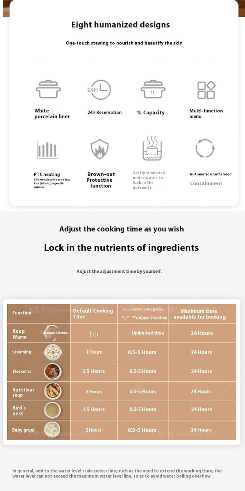 ◉ Electric Stew Pot with Steamer, 1L Mini Ceramic Slow Cookers, 6 Smart Menus | 24H Appointment & No Time Limit Keep Warm | Anti-Dry Burning | Anti-Overflow for Household Stew Pot, Soup, Baby Porridge image number 4