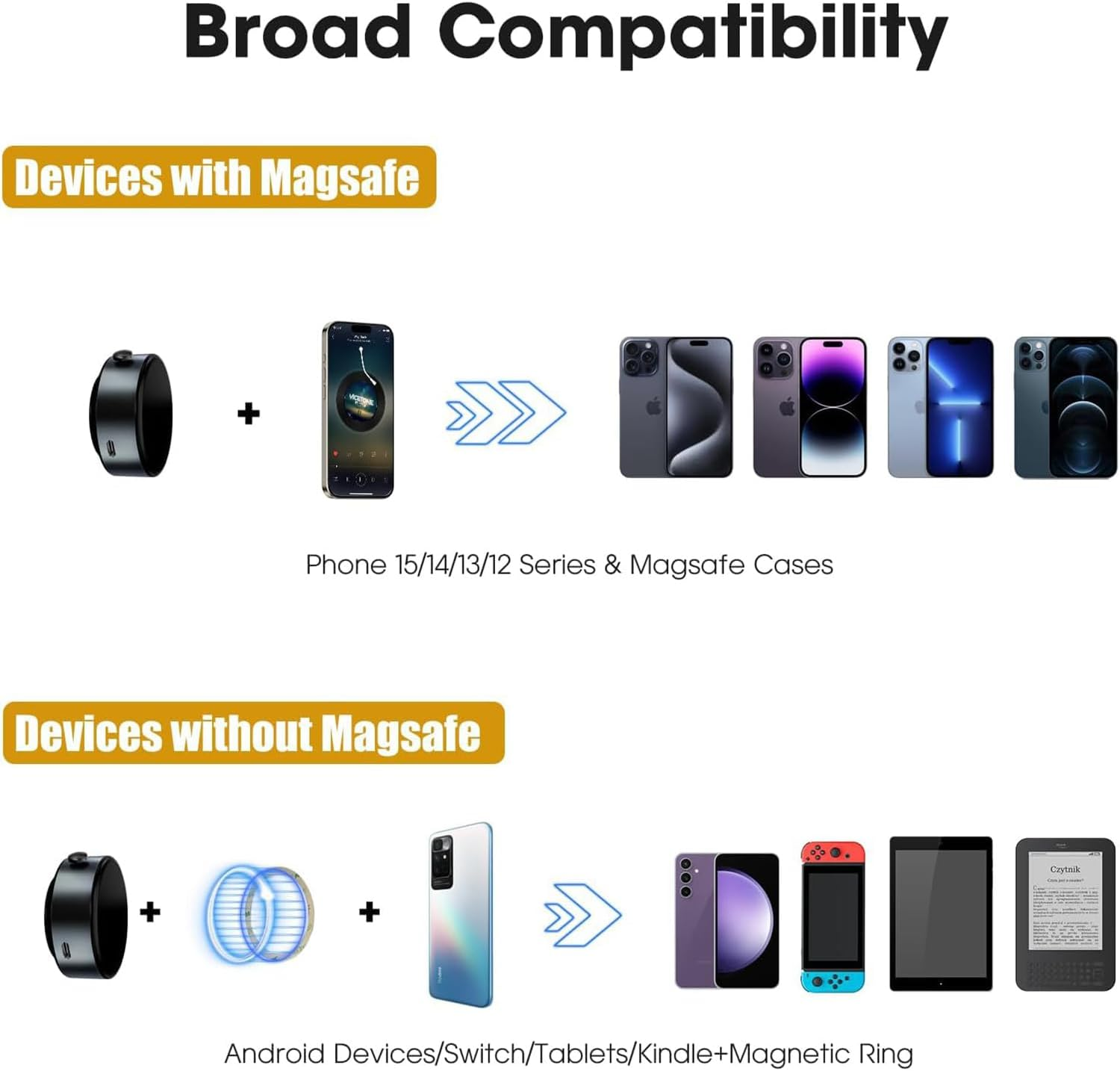 Necomi Electric Vacuum Magnetic Suction Phone Mount, Handsfree Magnetic Car Phone Holder, Double-Sided Phone Holder Compatible with Car Dashboard Installation, Smooth Surface, Phone（Black） image number 6