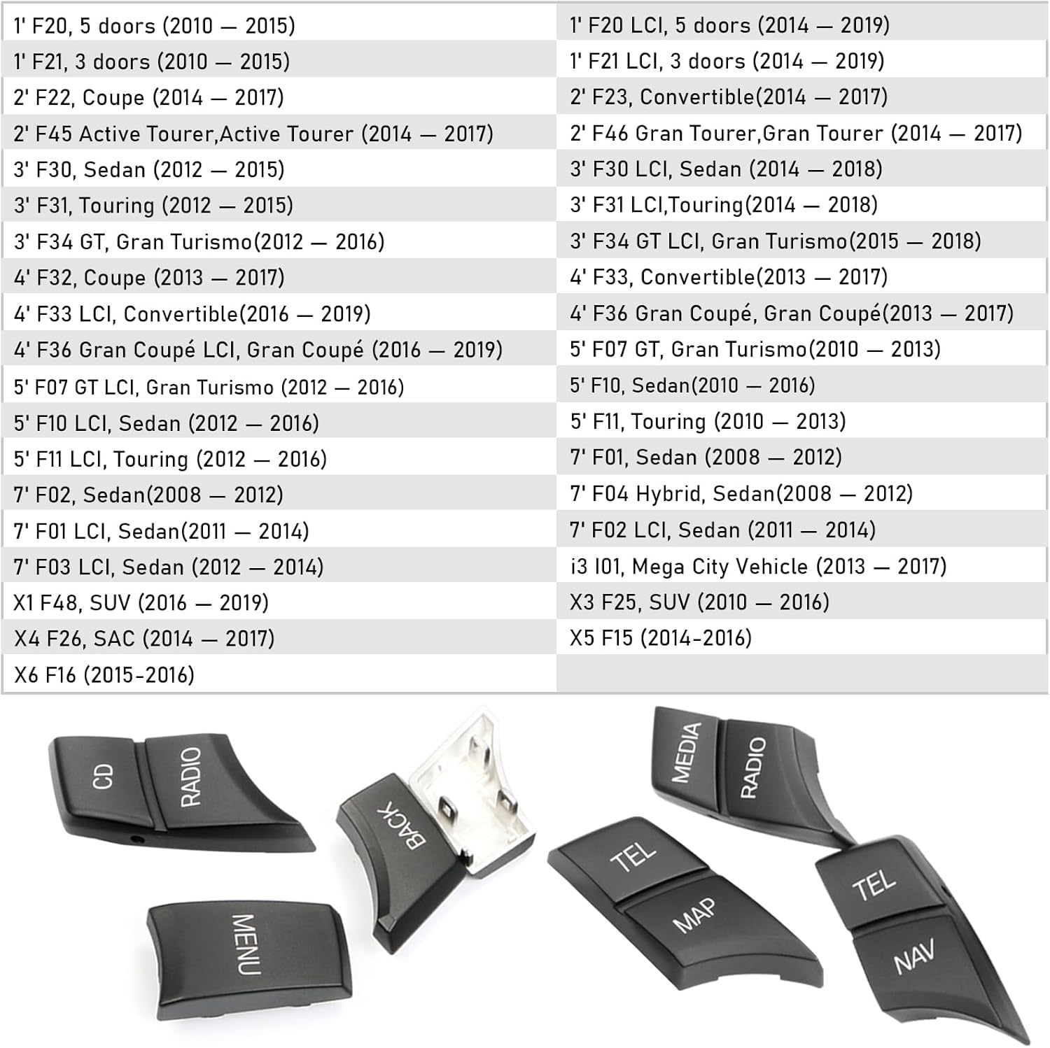 Jaronx Jaroxn Compatible with BMW Idrive Replacement Button Multimedia Idrive Control Button for 1' F20/2' F22/3' F30 F31/4' F32 F33/5' F10/7' F01/I3 I01/X1 F48/X3 F25/X4 F26 Series Button Game image number 4