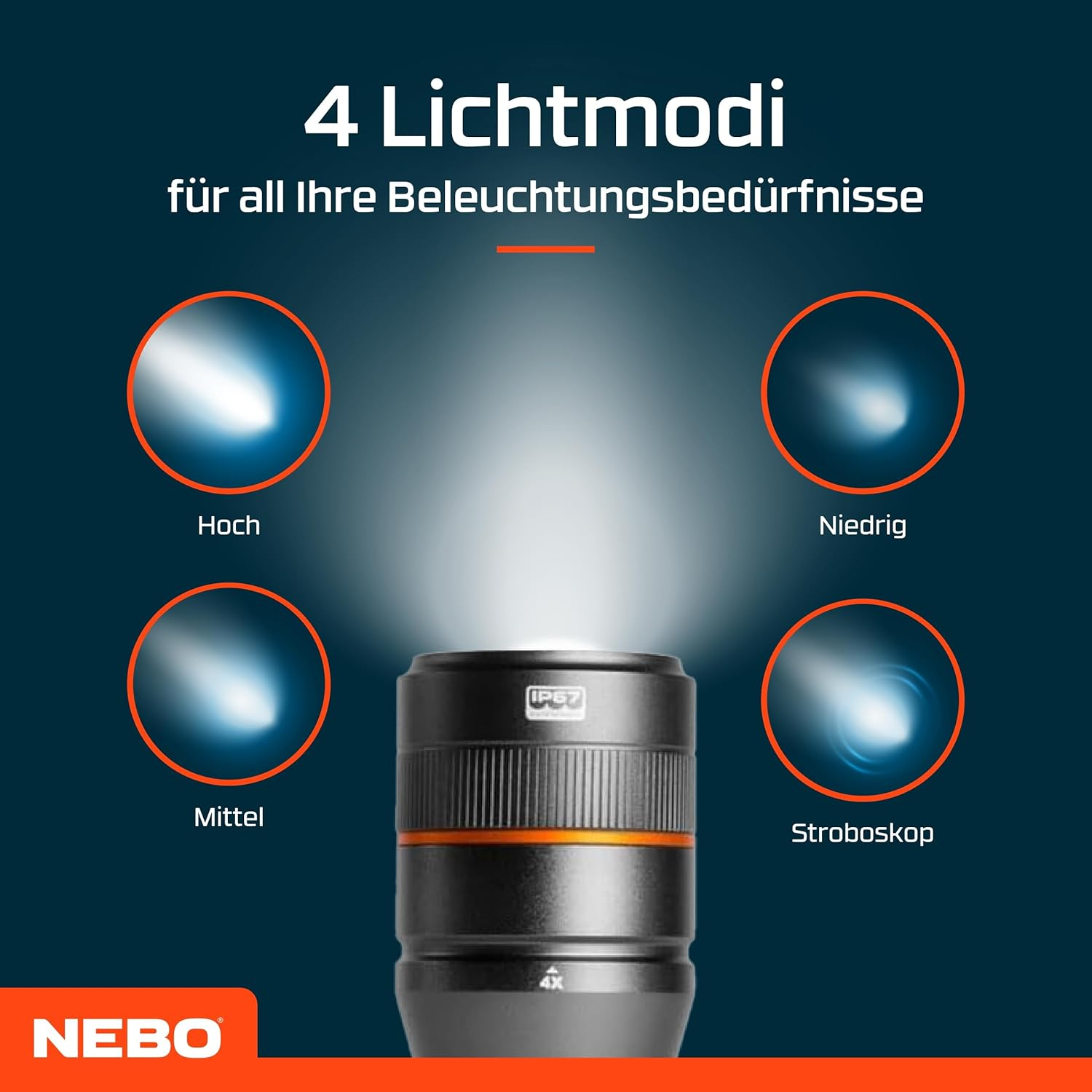 NEBO Newton 500 &ndash; 500 Lumen AAA Handheld Flashlight with 4&times; Zoom, 4 Modes, Magnetic Base, Rear Easy‑Touch Switch, IP67 Waterproof, Aircraft‑Grade Aluminium, Includes AAA Batteries image number 6