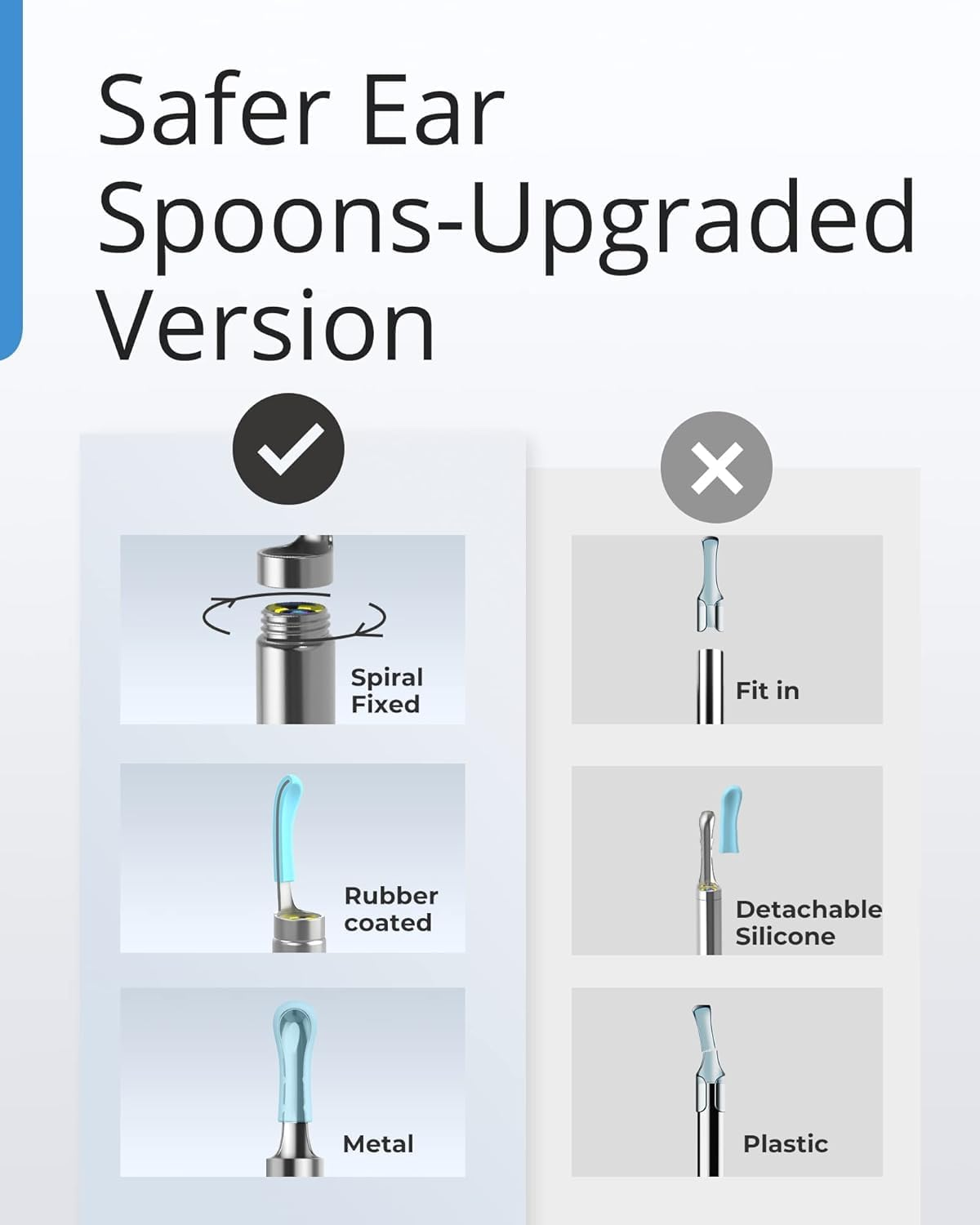 BEBIRD Ear Wax Removal Tool - R1 Upgraded Ear Cleaner with 1080P Camera, Smart Visual Earwax Remove Kits with 7 Pcs Ear Set for Daily Ear Pick, 6 LED Lights, 5 Types of Ear Scoop Ear Tips Replacement image number 6