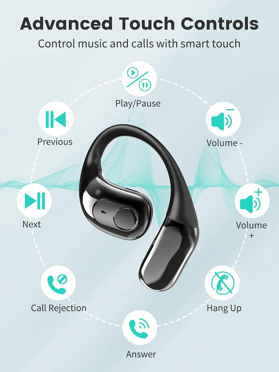 AI Translator Headphones, 144 Languages Real Time, Translation Headphones via Bluetooth 5.4, AI Headphones Translator with App, Real Time Translation Earbuds Supports Music and Answer Calls