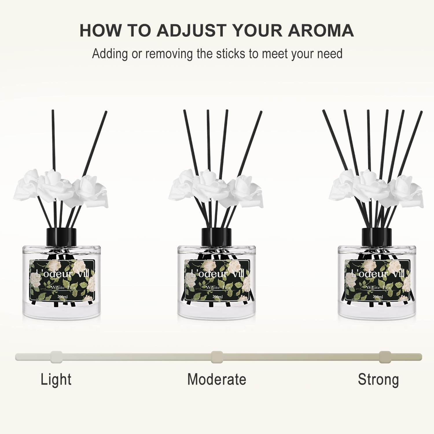 L'Odeur Vill Reed Diffuser Set, 6.7 Oz Eucalyptus & Mint Scented Diffuser with 6 Sticks, Reed Diffuser with 3 Artificial Rose Home Fragrance for Bathroom Shelf Decor image number 5