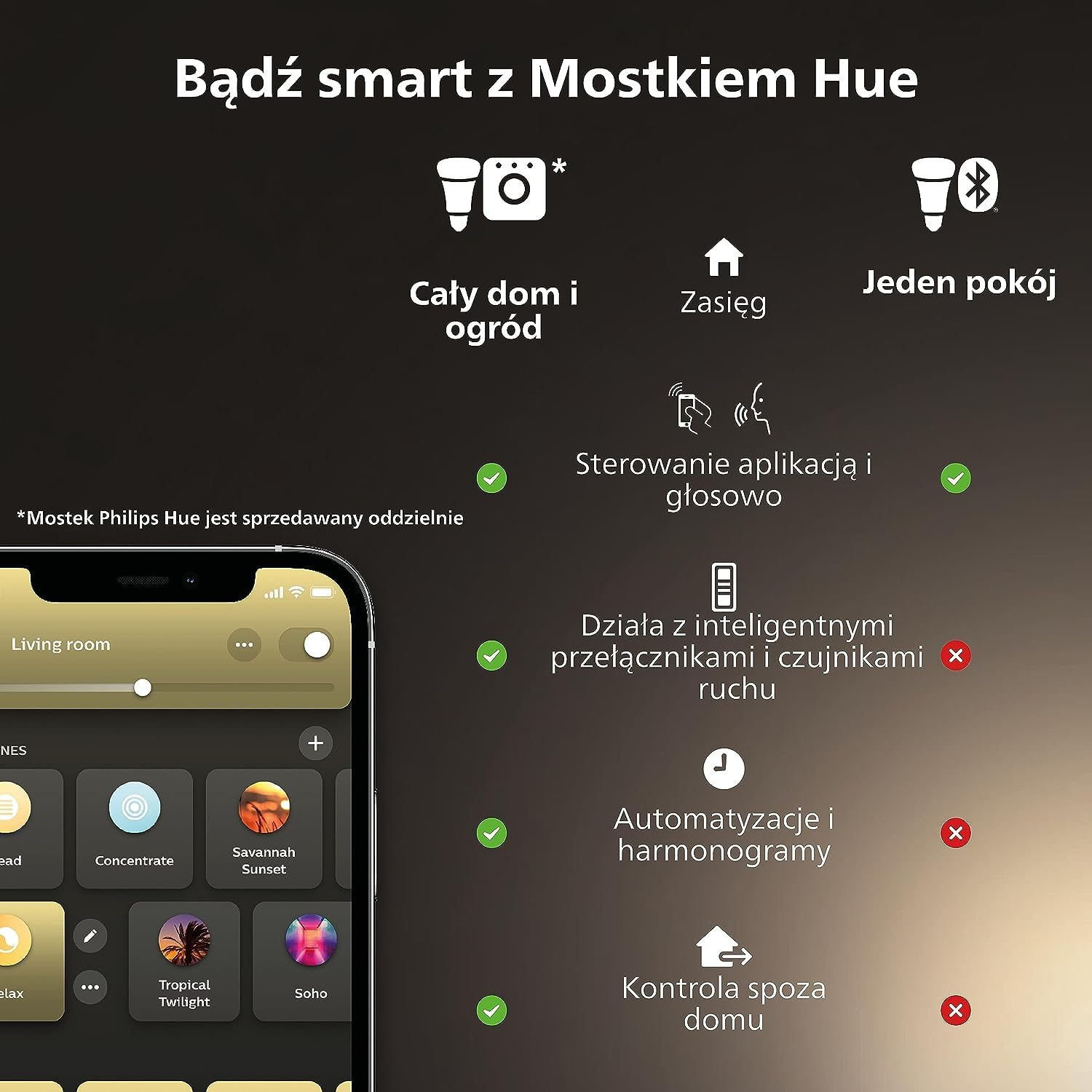 Philips Hue Wall Switch Module Twin Pack Allows Continuous Accessibility of Hue Lamps, Installation behind Existing Wall Switches - Pack of 2 - White