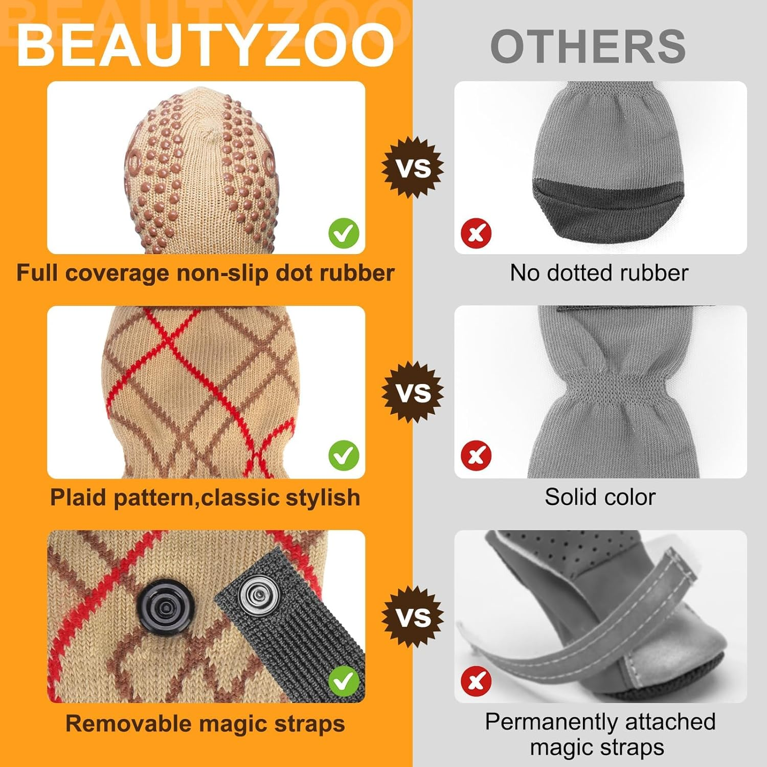 Dog Paw Protectors - anti Slip, Non Slip Socks for Hardwood Floors, Prevent Licking & Scratching - Size S image number 5