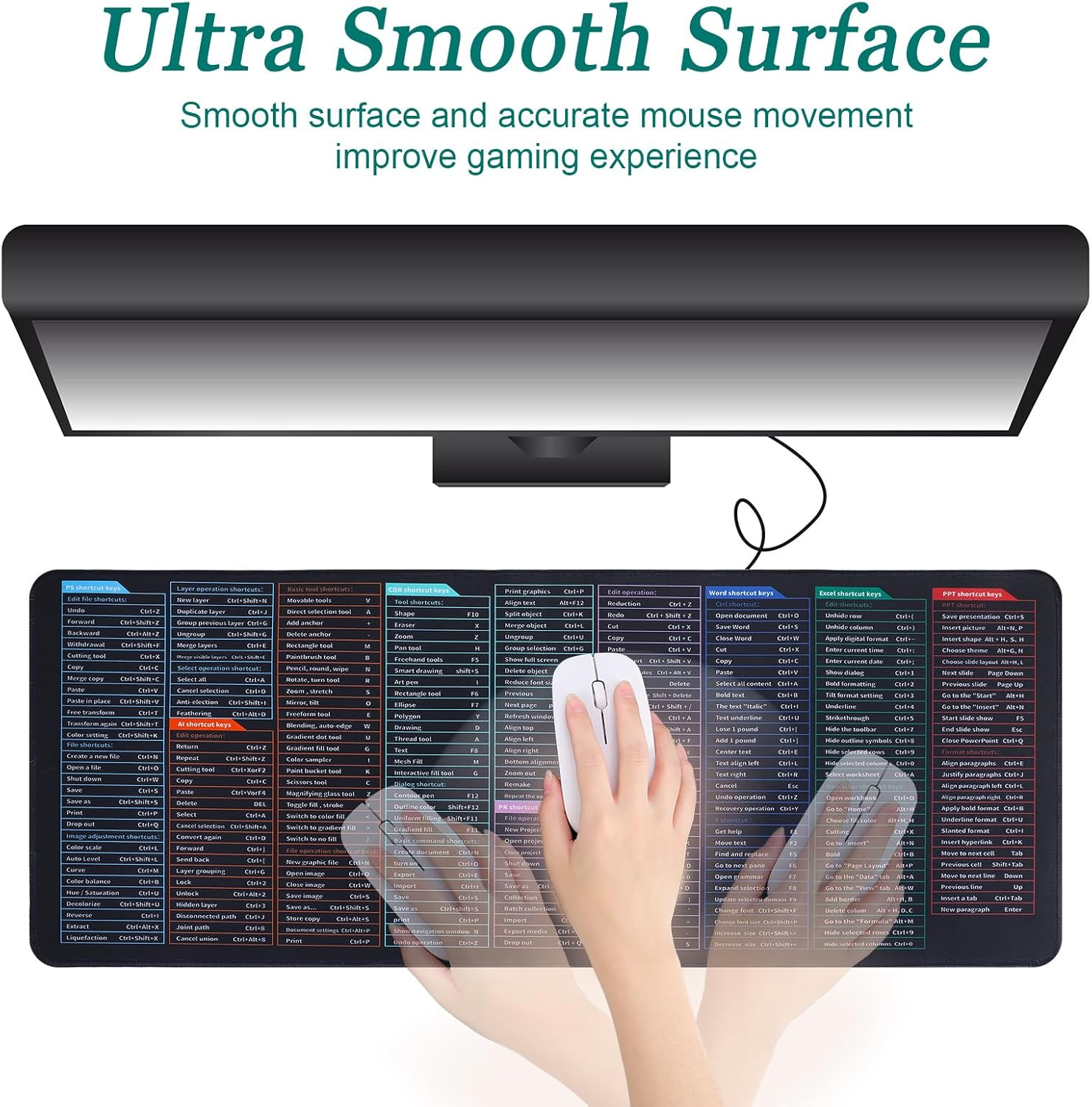 Keyboard Shortcuts Mouse Mat,Quick Key Super Large Gaming Mouse Pad,Anti-Slip Computer Mat with Excel Office Word Shortcuts Pattern,Keyboard Pad for Desk Pc,Laptop,Office,Home(80X30X0.2Cm) image number 4