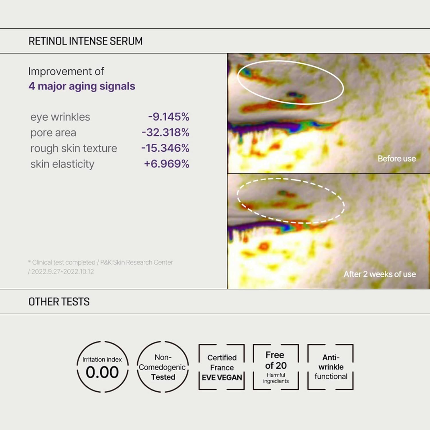 Some by Mi Retinol Intense Trial Kit image number 2