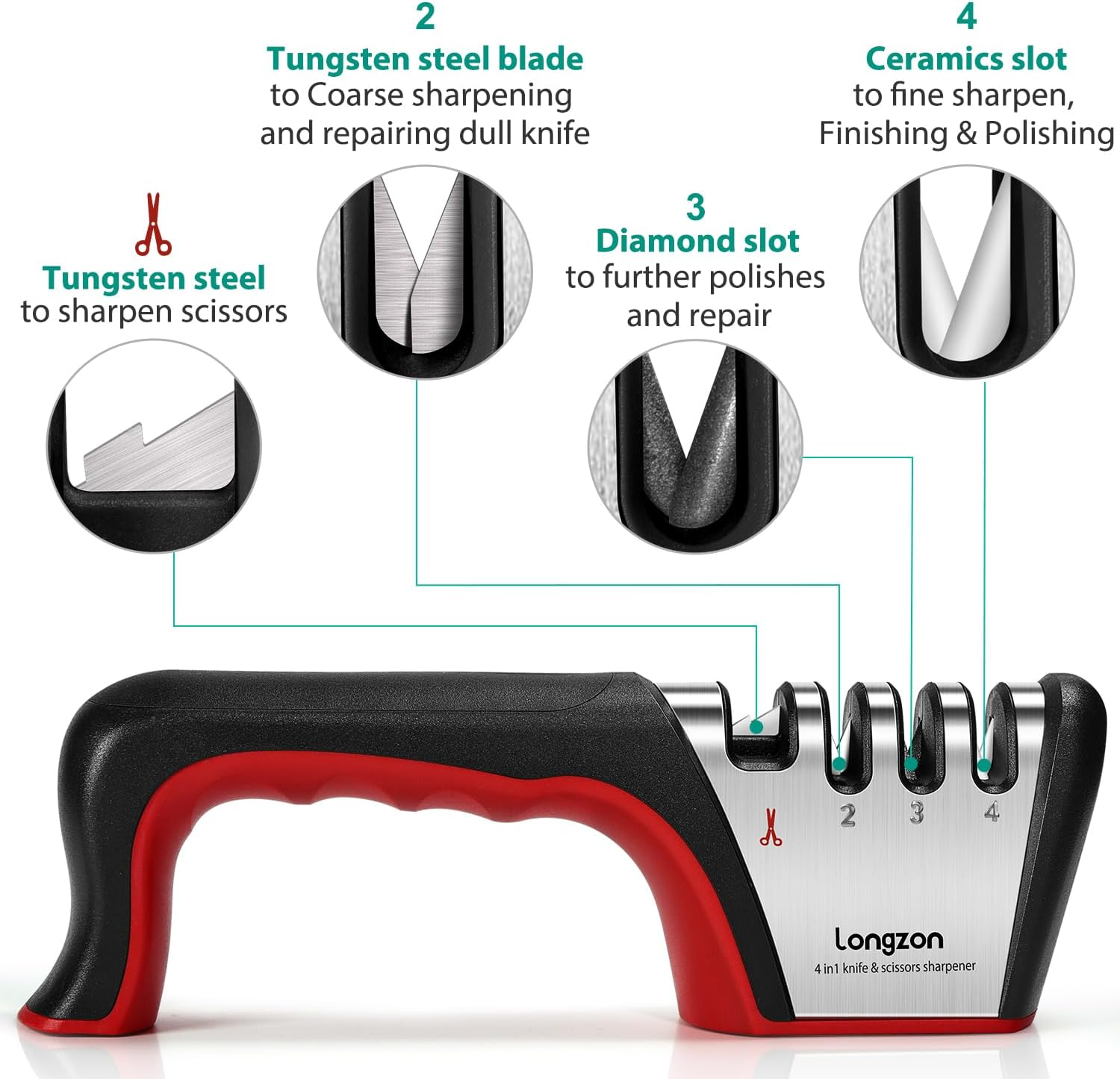 4-In-1 Longzon [4 Stage] Knife Sharpener with a Pair of Cut-Resistant Glove, Original Premium Polish Blades, Best Kitchen Knife Sharpener Really Works for Ceramic and Steel Knives, Scissors. image number 5