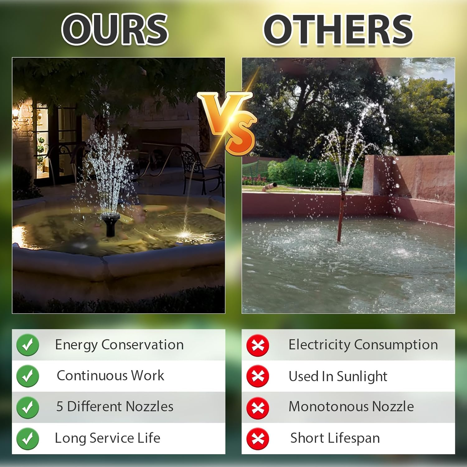 Solar Fountain Pump, Solar Bird Bath Fountain with 5 Nozzles, Solar Water Fountain, Solar Powered Water Fountain Pump, Solar Floating Fountain for Outdoor Garden Pond Pool Birdbath