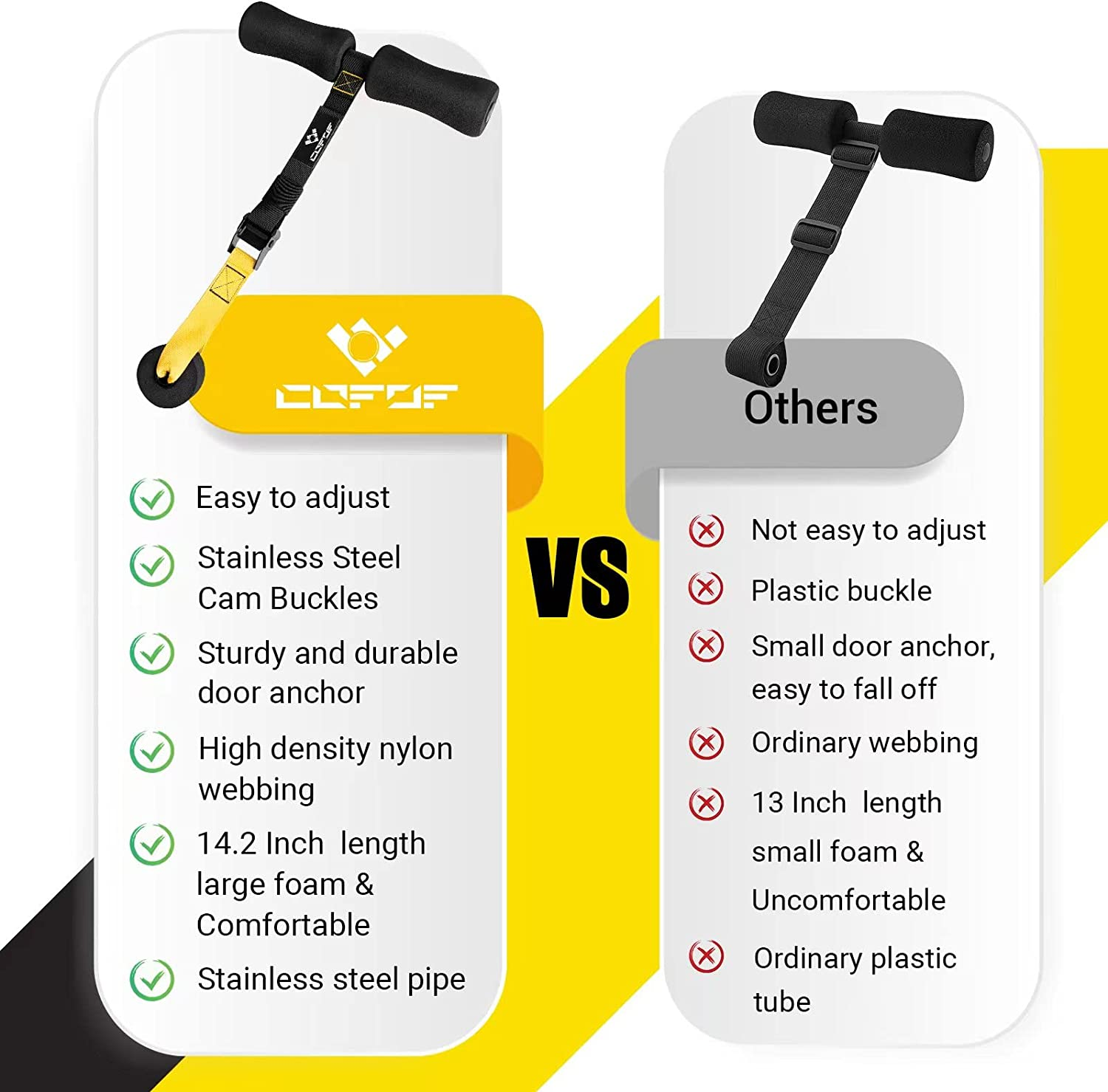 Nordic Hamstring Curl Strap, Nordic Curl Strap Holds 420 Pounds Great for Hamstring Curls, Sit-Ups, Spanish Squats, Ab Workout, 5 Second Setup Nordic Curl Strap Home Fitness Equipment image number 3