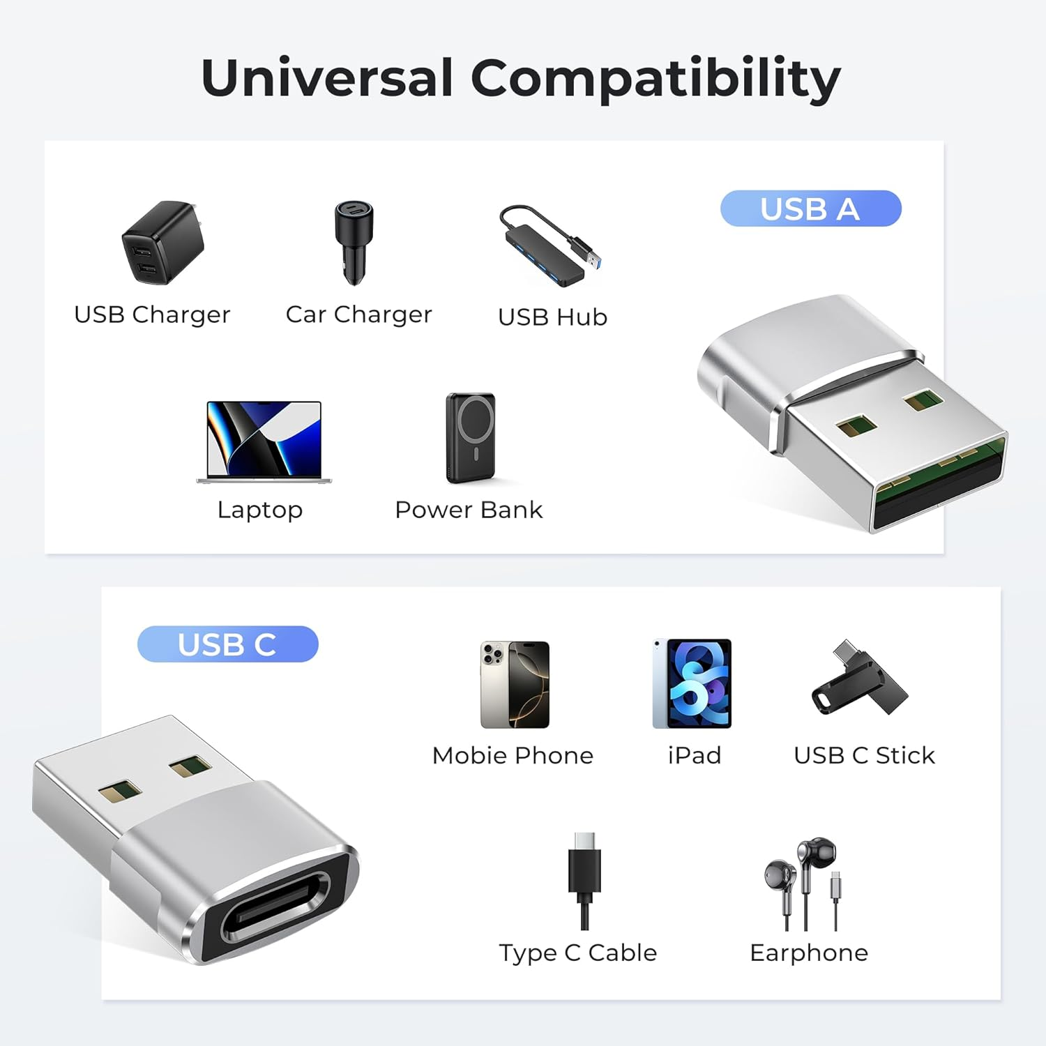 Basesailor USB to USB C Adapter 3Pack,Type C Female a Male Charger Converter for Iphone 16,Apple Watch Ultra Iwatch 8 7,Samsung Galaxy Note S23 S24,Beats Flex,Macbook Pro,Imac,Pc,Laptop,Computer image number 5