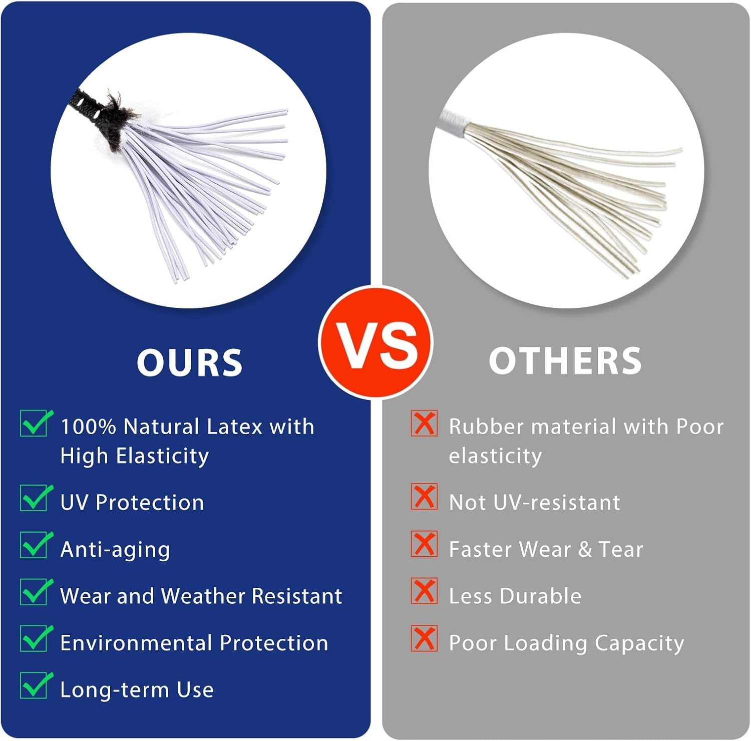 Bungee Cords with Balls 50 PCS- Ball Bungee Cords 4 Inch Heavy Duty Elastic Cord Ball Bungee Canopy Tie Downs Tarp Bungee with Balls for Camping, Shelter ,Cargo,Tent Poles UV Resistant image number 2