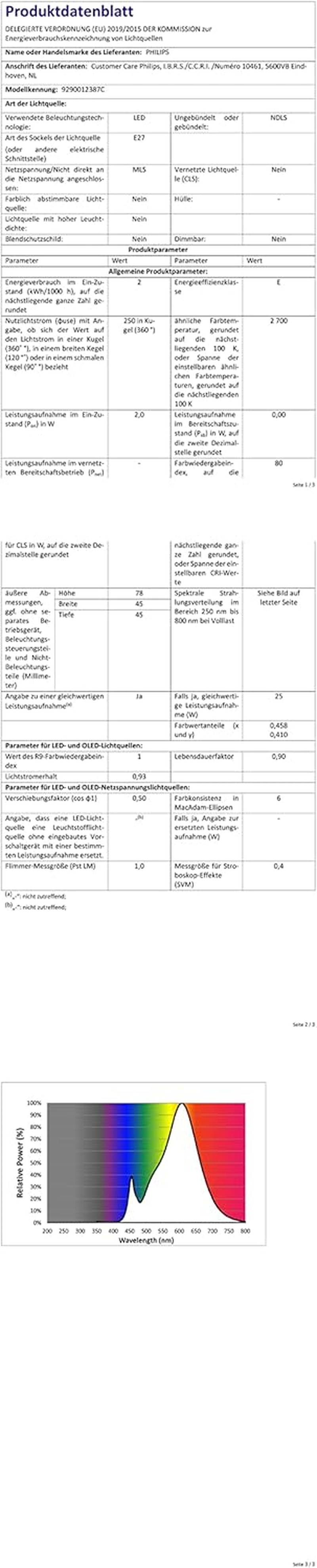 Philips LED Premium Classic P45 Clear Light Bulb 2 Pack [E27 Edison Screw] 25W, Warm White 2700K, Non Dimmable image number 2