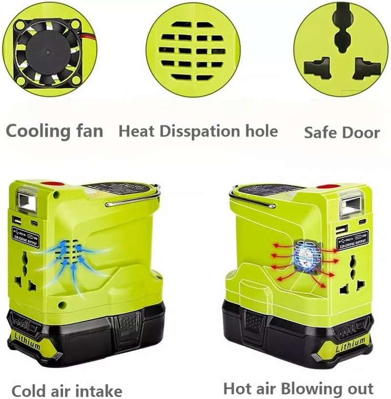 200W Power Inverter Compatible with Ryobi 18V Battery, DC 18V to 230V AC Outlet with USB-C & USB a Ports, Battery-Powered Generator/Charger Adapter Station (Compatible with RB18L50 RB18L40 RC18115) image number 3