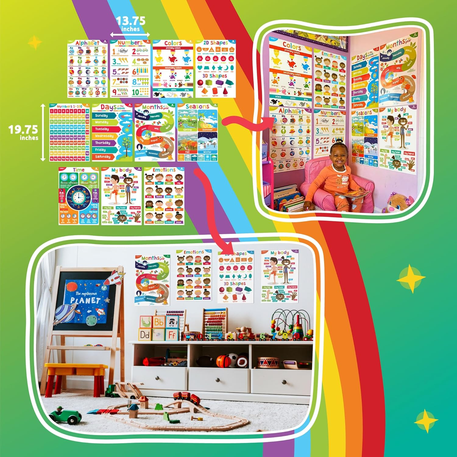 Sproutbrite Educational Posters for Toddlers - Classroom Decorations - Kindergarten Homeschool Supplies Materials - Preschool Learning Decor - ABC Poster - 11 Charts for Distance Learning image number 2