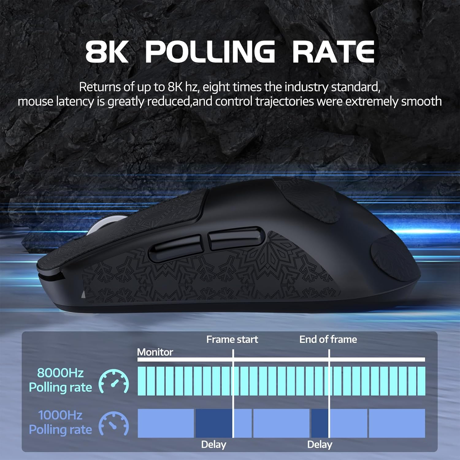 Attack Shark R6 Lightweight Wireless Gaming Mouse,Paw 3950Max Sensor Computer Mouse with Nordic 52480,8Khz Polling,42K Dpl, Optaicl Switch,Usb-C Charging,7 Programmable Buttons(Black & Sticker) - Black Mouse  Sticker image number 4