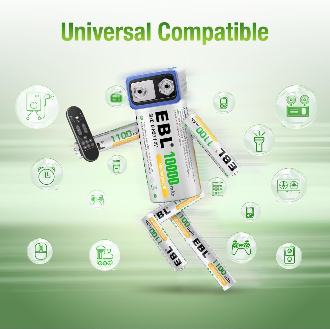 EBL 8 Pack AAA 1100Mah High Capacity Rechargeable Batteries 1.2V Ni-Mh AAA Battery (Battery Case Included) image number 2