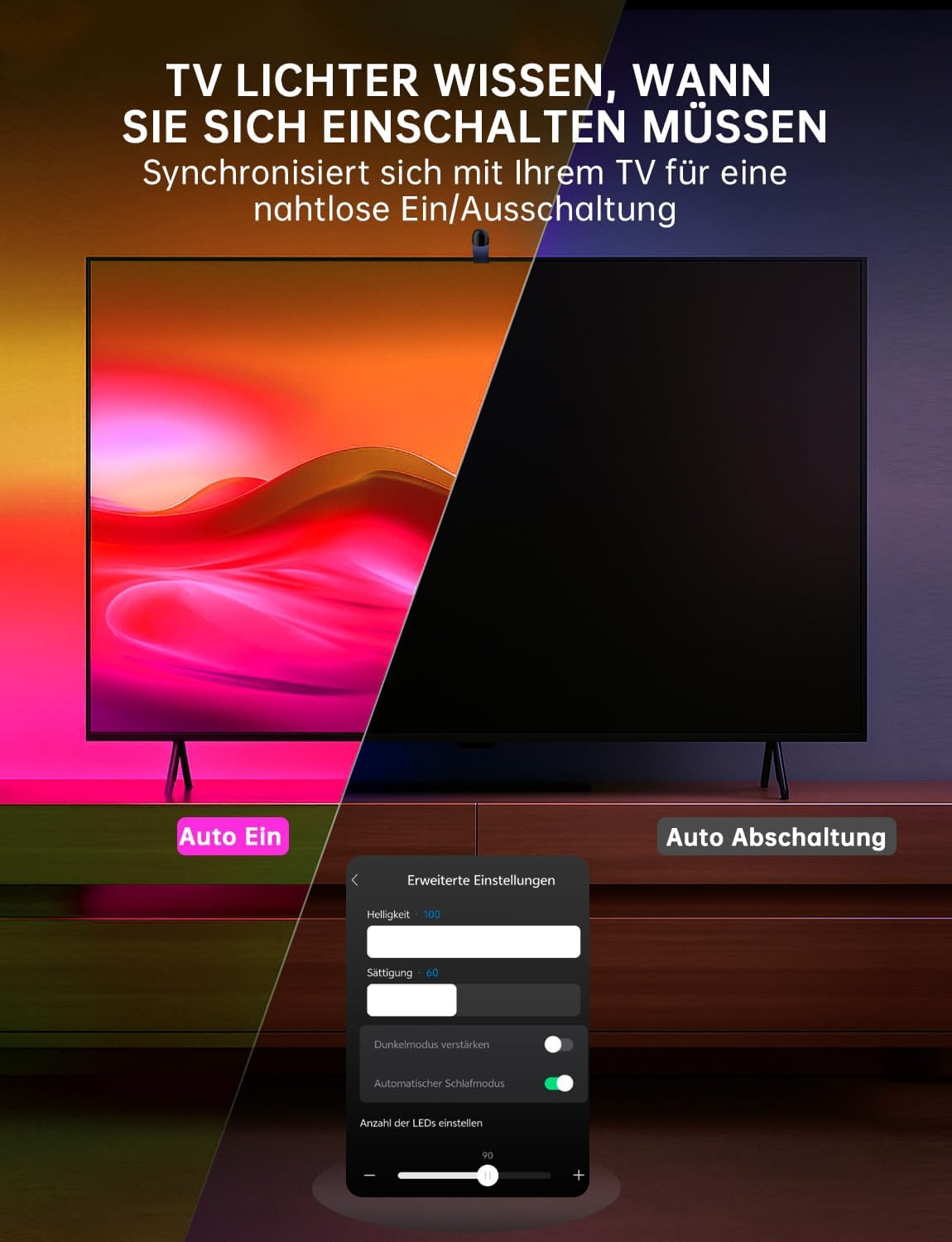 FFJ TV Backlight, 3.5 Metre LED Strip Sync for 40-50 Inch Tvs and PC Monitors, TV LED Strip with Sensor, Smart App Control, Game & Music Sync, RGB Colour Changing Strips for Home Cinema image number 2