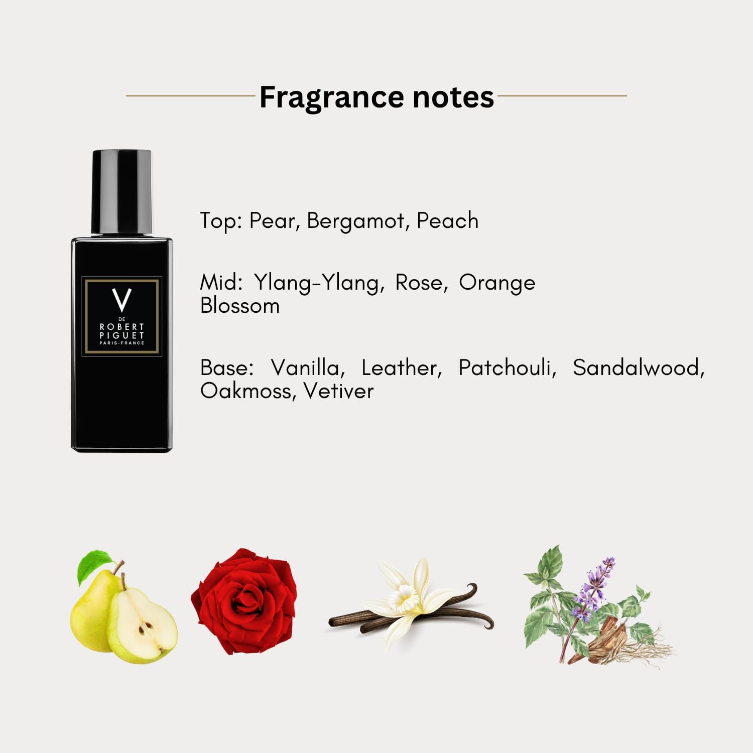 Robert Piguet V Intense Eau De Parfum Spray for Women 100 Ml