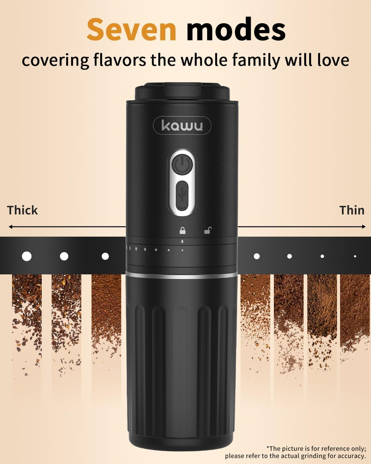 KAWU Portable Electric Coffee Grinder, USB Rechargeable, Conical Burr, Battery Powered, SOE Coffee Bean Coffee Maker, Small Cordless Compact for Travel, Camping, Car