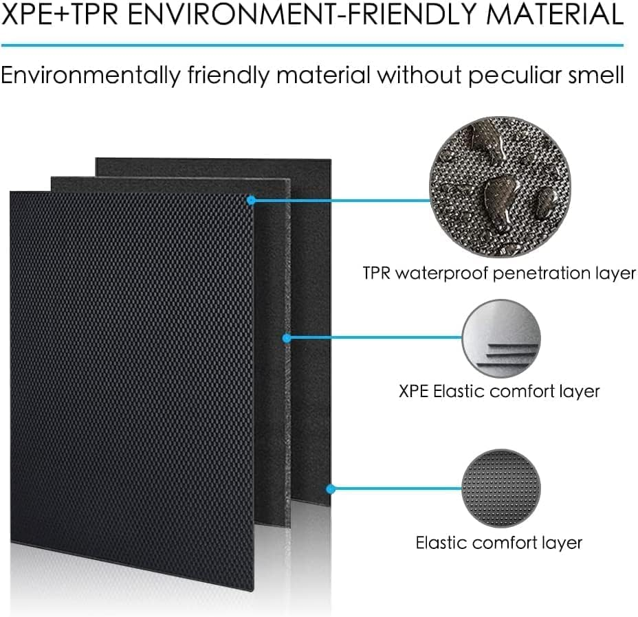 LZCUMIN for New Tesla Model Y Juniper 2025 XPE 3D Floor Mats Trunk Floor Mats & Cargo Liners Second Row Seat Back Mats High Performance Waterproof, Wrinkle Resistant, and anti Slip（Au RHD 9 Piece Set image number 5