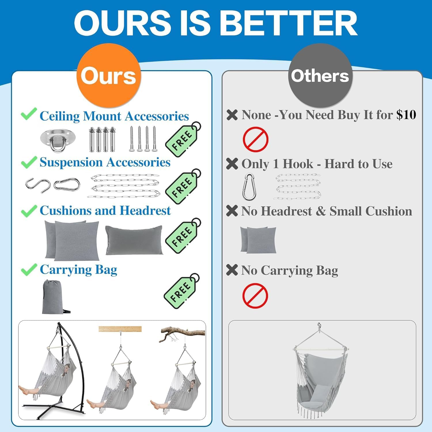 Hammock Chair Hanging Rope Swing Chair with 2 Seat Cushions & Installation Kit, Max 330 Lbs,Hammock Swing Hanging Chair for Bedroom outside Shanging Yard Patio Camping Garden (Light Grey) image number 5