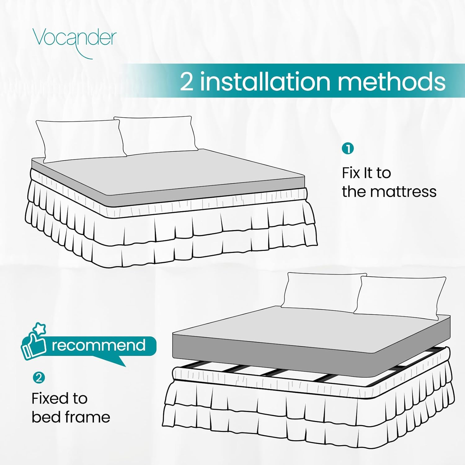 Vocander 2 Layer Bedskirt,White Queen Size Bed Skirt 18 Inch Drop Easy to Put On,Elastic Wrap around Dust Ruffle for Bed Frame & Mattress,Luxury Bedskirt for Adjustable Bed Microfiber Fabric image number 3