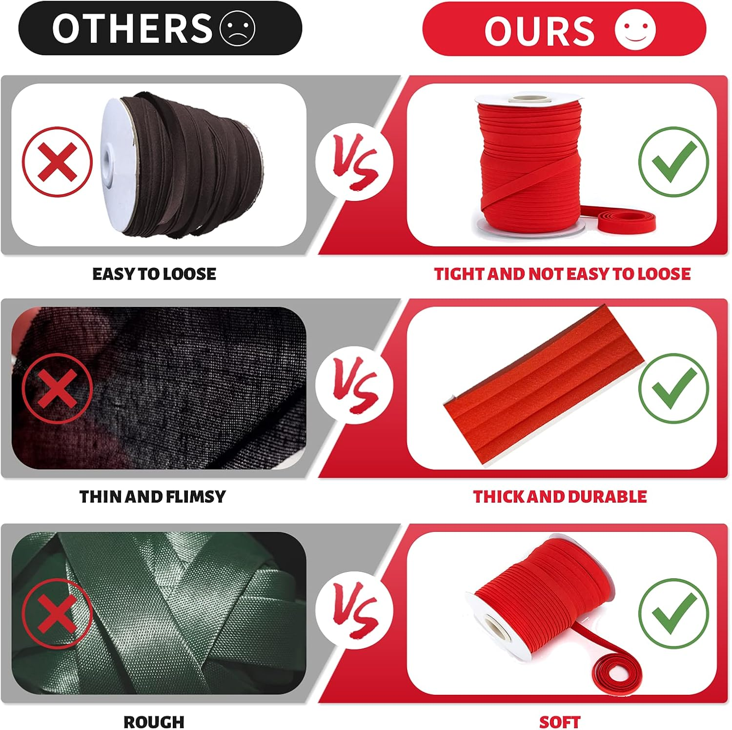 Bias Tape Double Fold 1/2 Inch - Red 55 Yards Polyester Binding Tape for Sewing, Quilt Binding, Hemming, Seaming and Fabric Piping