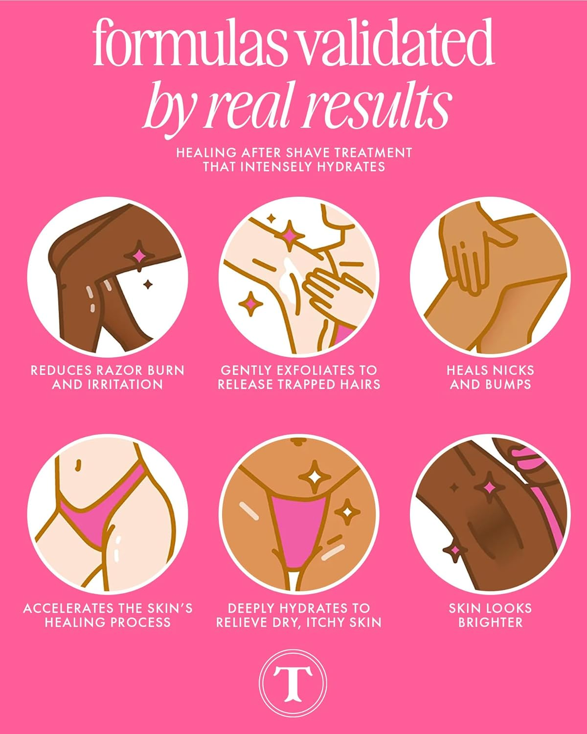 Truly Beauty Soft Serve after Shave Oil | Hydrating Treatment for Ingrowns & Irritation | Peptides, Hyaluronic Acid & Strawberry Extract | Soothes & Smooths Skin | Strawberry Vanilla Scent (3.1 Fl Oz)