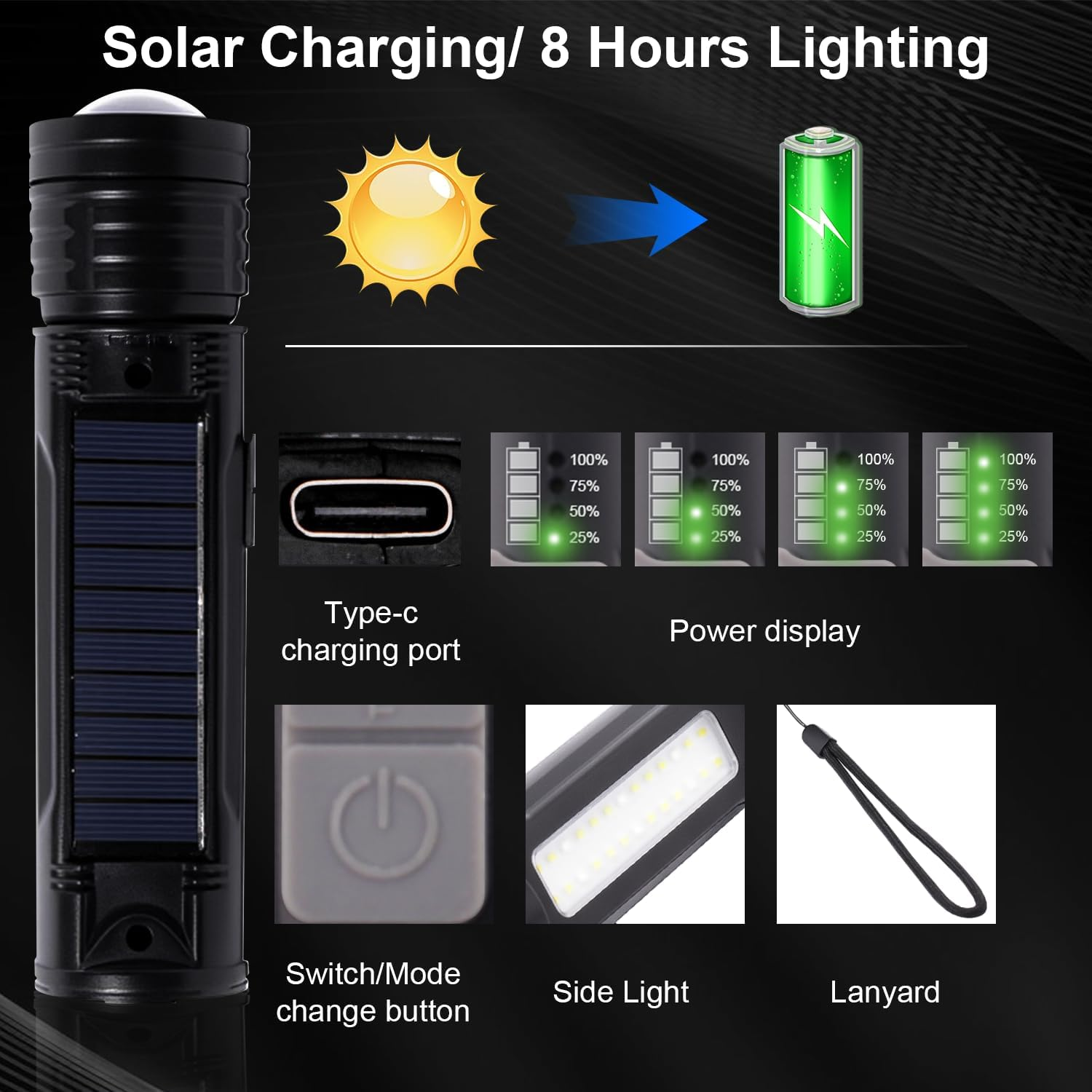 Flashlight Rechargeable High Lumen, 5 Modes LED Torch Light 500000 Super Bright, Zoomable, Water-Resistant, Tactical Flashlights for Camping, Hiking, Emergencies, Dog Walking Outdoor Indoor image number 2