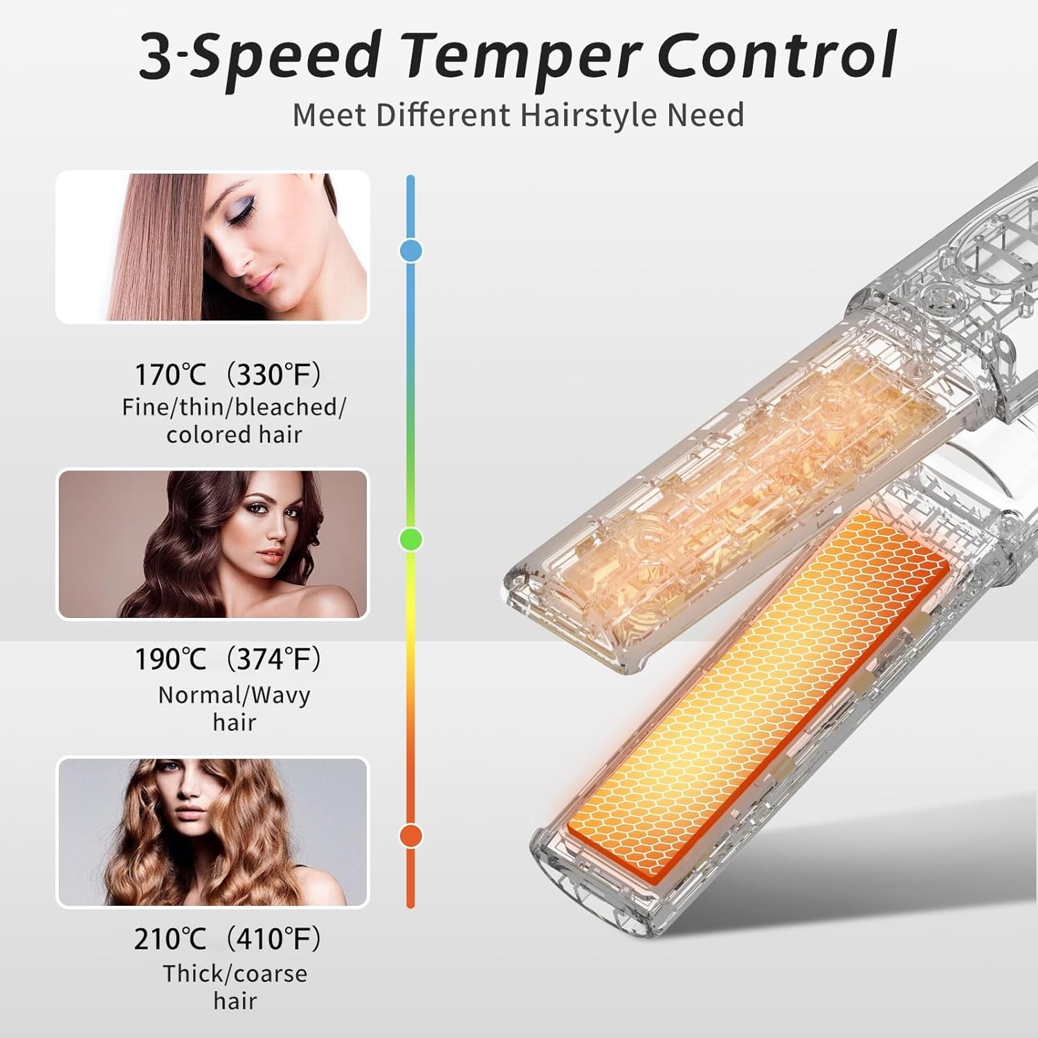 B-Qtech Cordless Hair Straightener Curler 2 in 1, Portable Mini Travel Straightener，Fast Heating, 3 Adjustable Temperatures, Hair Straighteners 5000Mah Type-C (Grey) - Gray image number 2