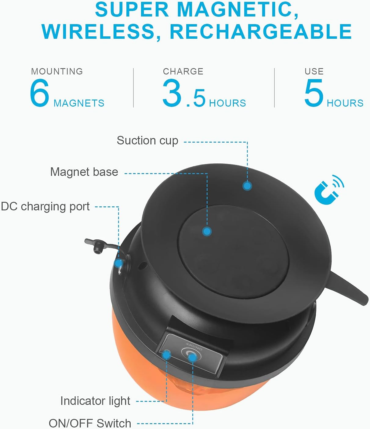 Agrieyes Magnetic Beacon Light Wireless, Class I Portable 12-24V Rotating Warning Lights, Rechargeable Amber Flashing Strobe Lights for Vehicles Trailers Trucks Tractor Bus Forklift Cars - Blue image number 4