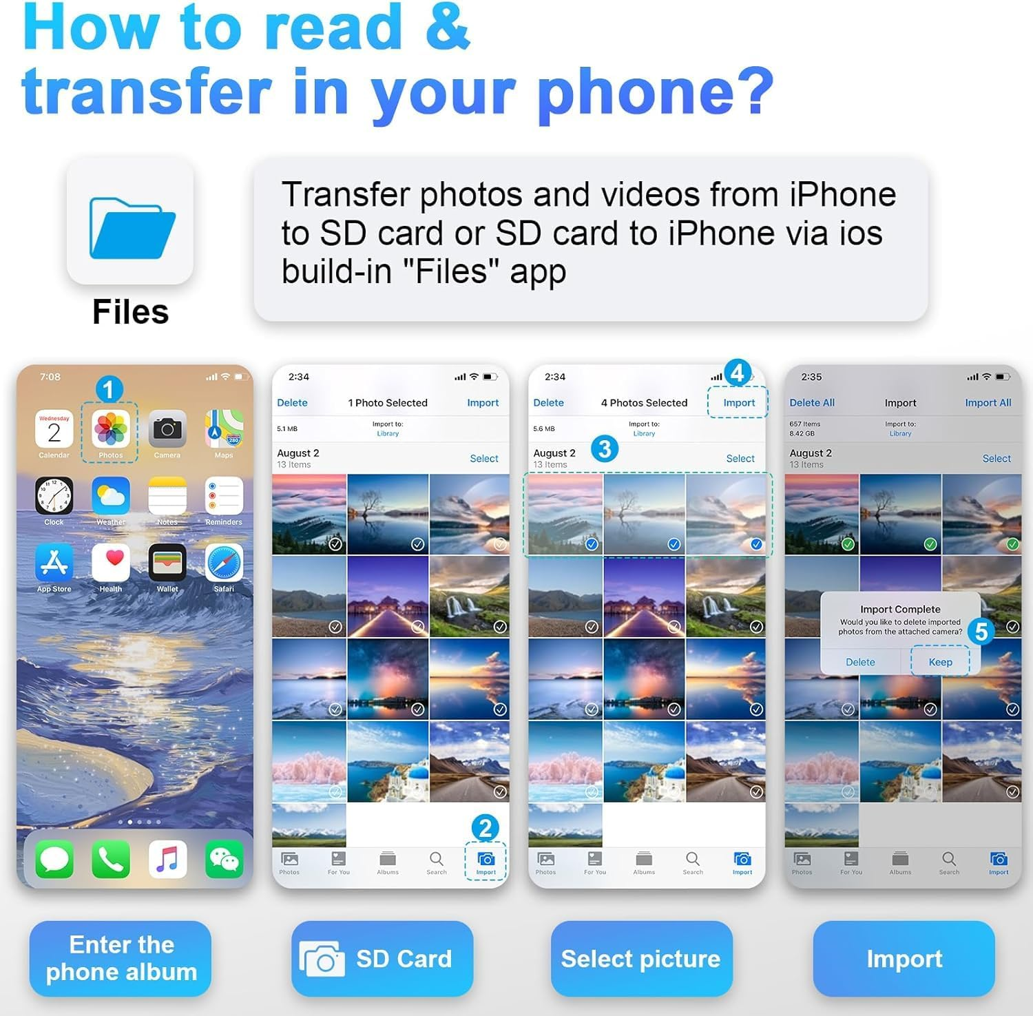 SD Card Reader for Iphone Ipad, Vrythn Digital Trail Camera SD Card Viewer with Dual Slot for Microsd/Sd, USB C& Lightning Dual-Connector Memory Card Adapter for Photography, Plug and Play