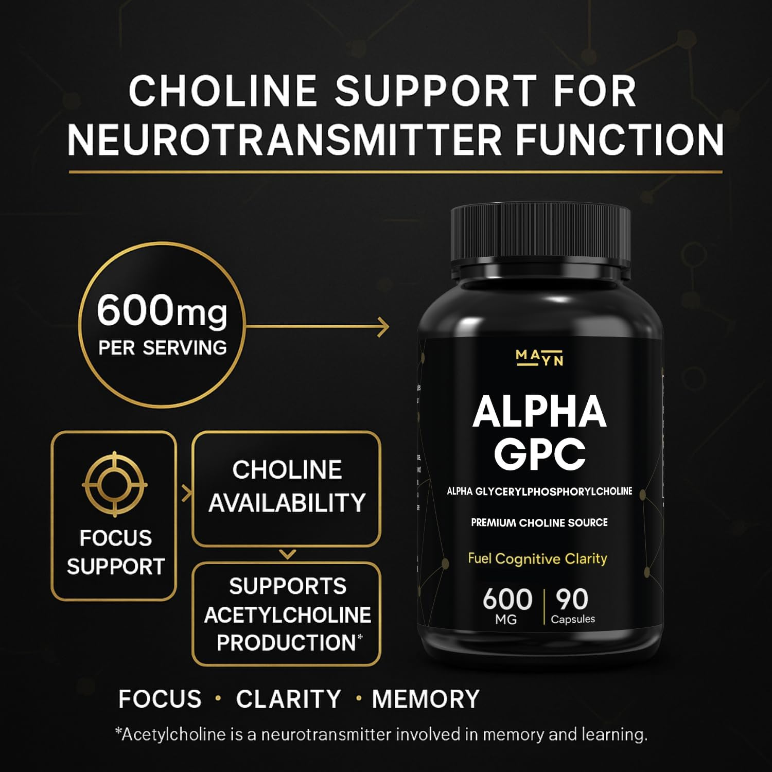 Alpha GPC 600Mg &ndash; Premium Choline Source | 90 Capsules | High-Purity Alpha Glycerylphosphorylcholine Formula | Non-Gmo, Gluten-Free Dietary Supplement by MAYN image number 6