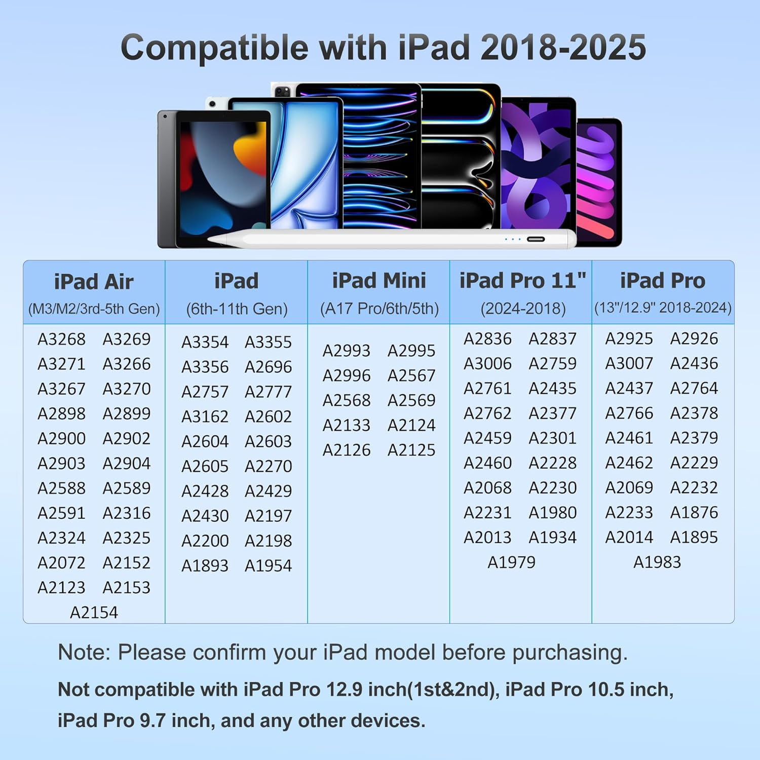 Stylus Pen for Apple Ipad 2025-2018, 2X Fast Charge/Palm Rejection, Tilt Function, Pencil for Ipad A16 11Th/10Th/9Th-6Th Gen., Pro 11"/12.9"/13" M4, Air M2 M3 11/13"/5Th-3Rd, Mini A17 Pro/6Th/5Th image number 4