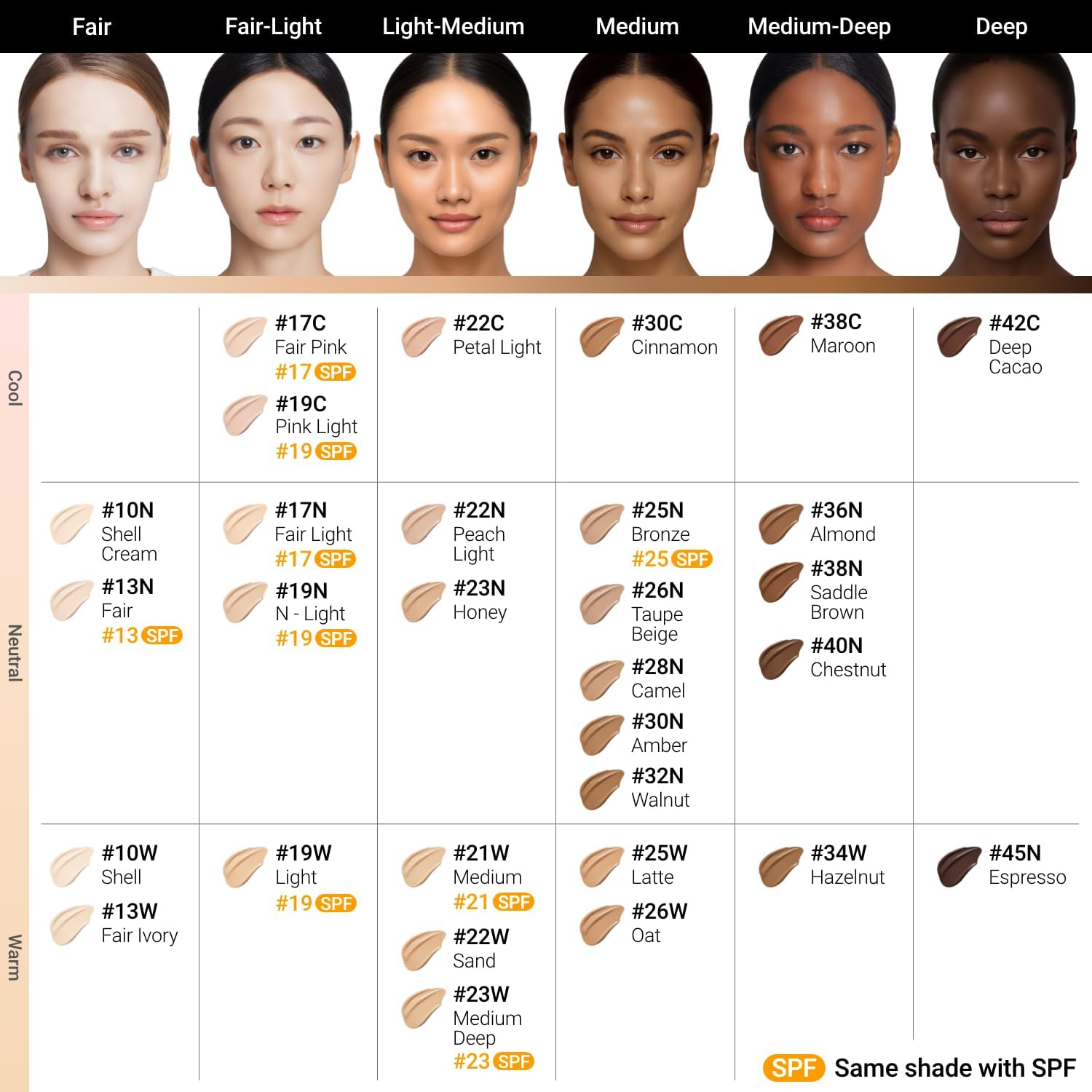 [JUNGSAEMMOOL OFFICIAL] Essential Skin Nuder Cushion (Light) | Refill Not Included | Natural Finish | Buildable Coverage | Korean Makeup Artist Brand | Cream Foundation image number 5