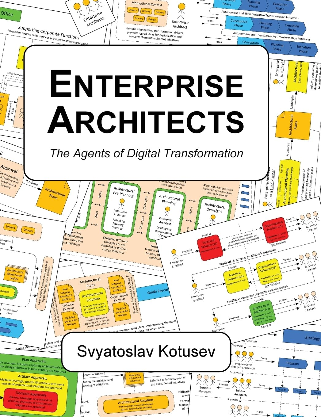 Enterprise Architects: the Agents of Digital Transformation image number 1