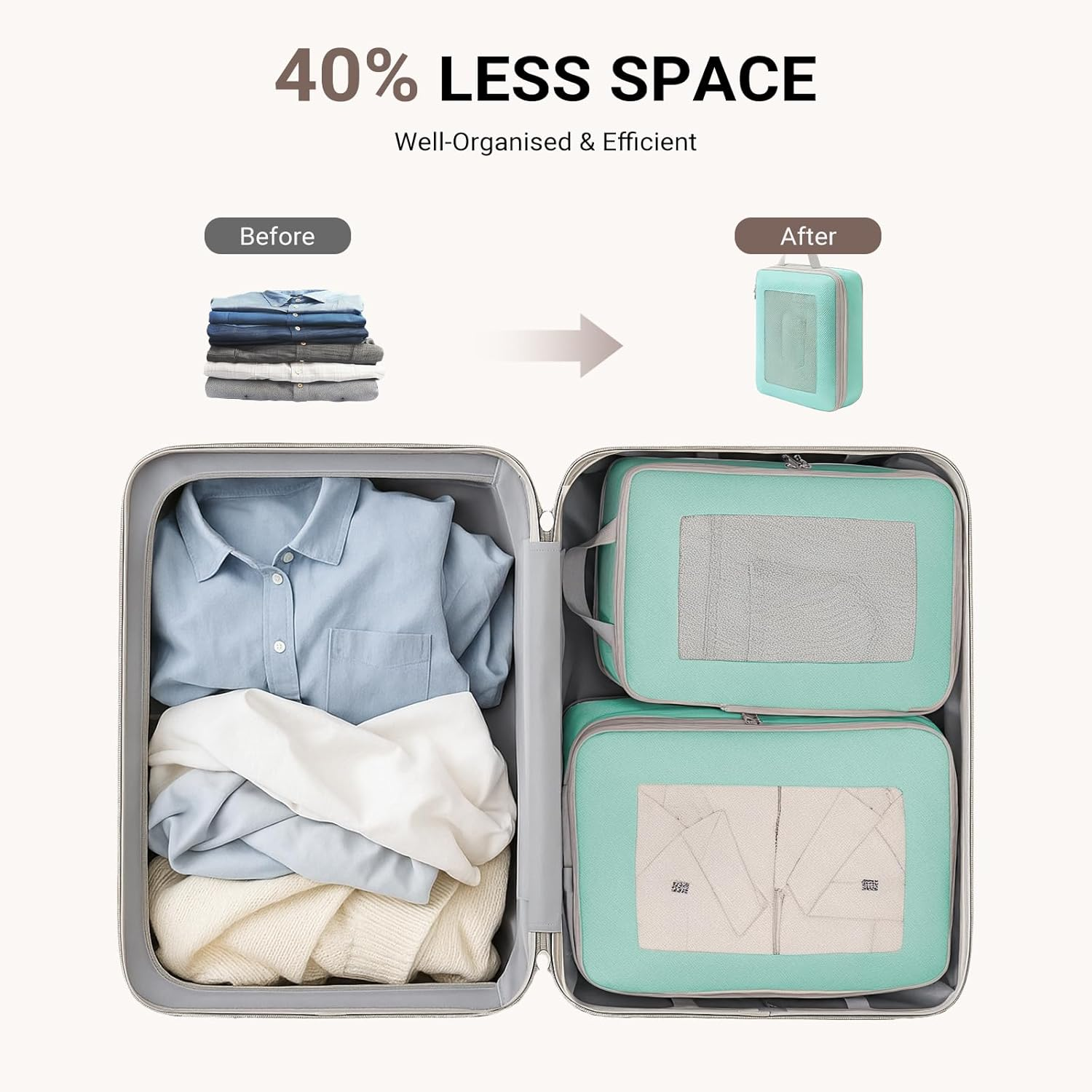 10 Set Lightweight Compression Packing Cubes Travel Organizer for Carry-On Luggage Suitcase Backpack, Space-Saving Luggage Organizer Bags with Extra Shoe Bags, Lake Blue - 10Pcs-Blue image number 5