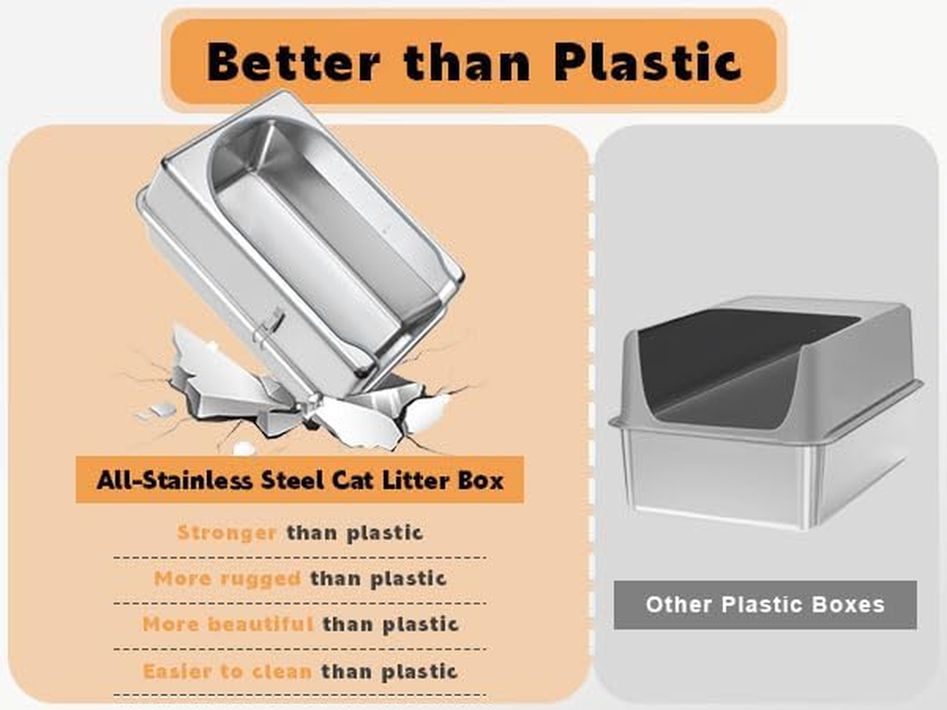 Stainless Steel XXL Cat Litter Box - High Side, Easy to Clean, Odor Free image number 5