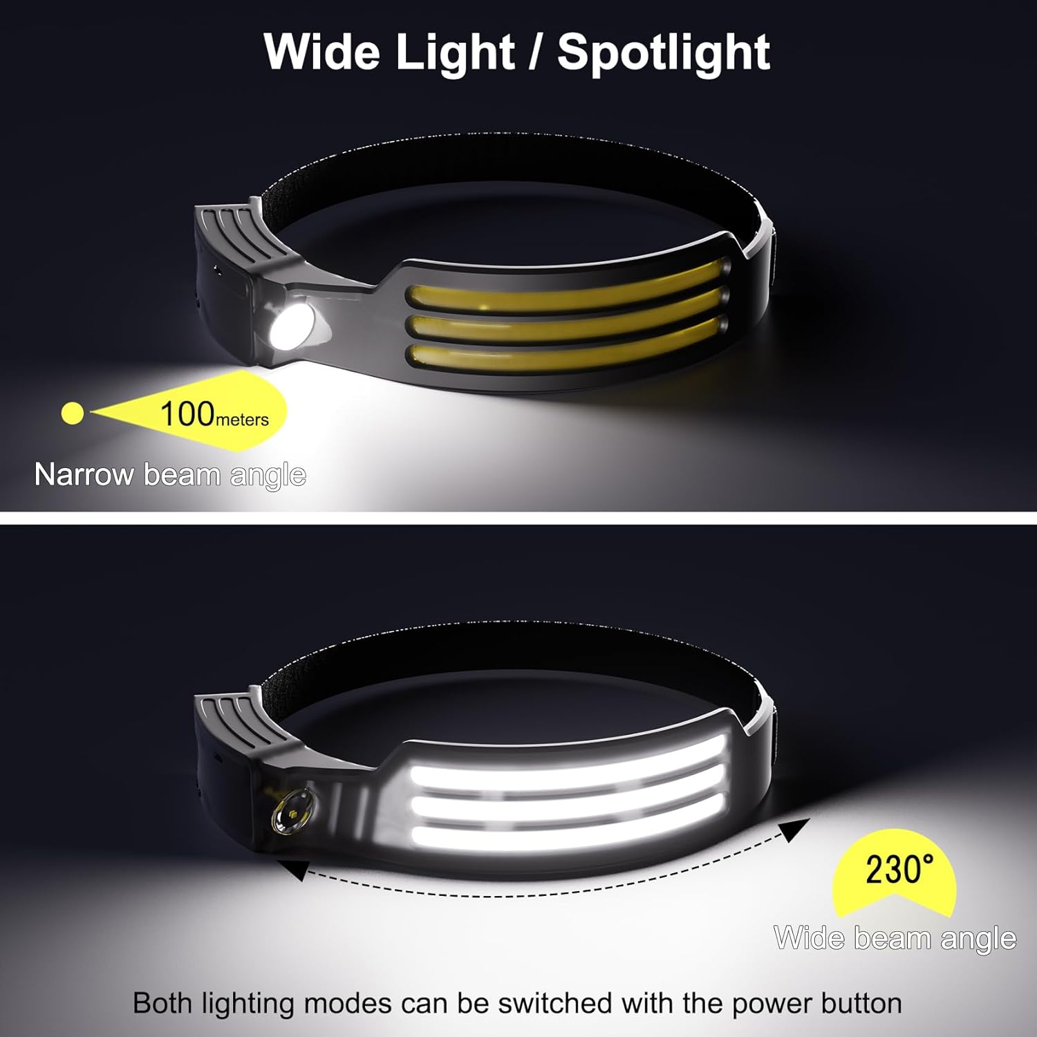 LUTW LED Sensor Control Head Torch, Rechargeable Headlamp Battery Powered 1200Mah, IPX4 Waterproof Motion Headlight for Running Hiking Camping 2 Pack