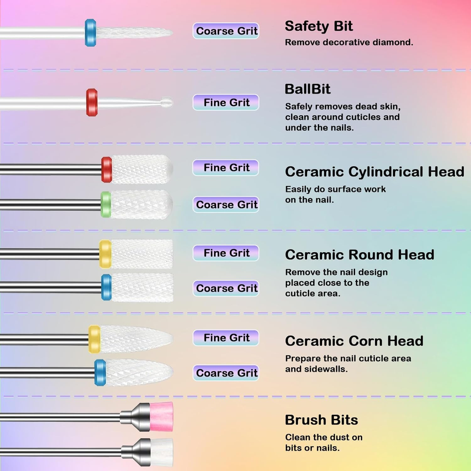 KEWAYO 21Pcs Nail Drill Bits, 2.35Mm Shank Carbide Drill Bits for Nails, Nail Bits for Nail Drill, Nail Drill Bit Set for Cuticle Remover Manicure Pedicure image number 2