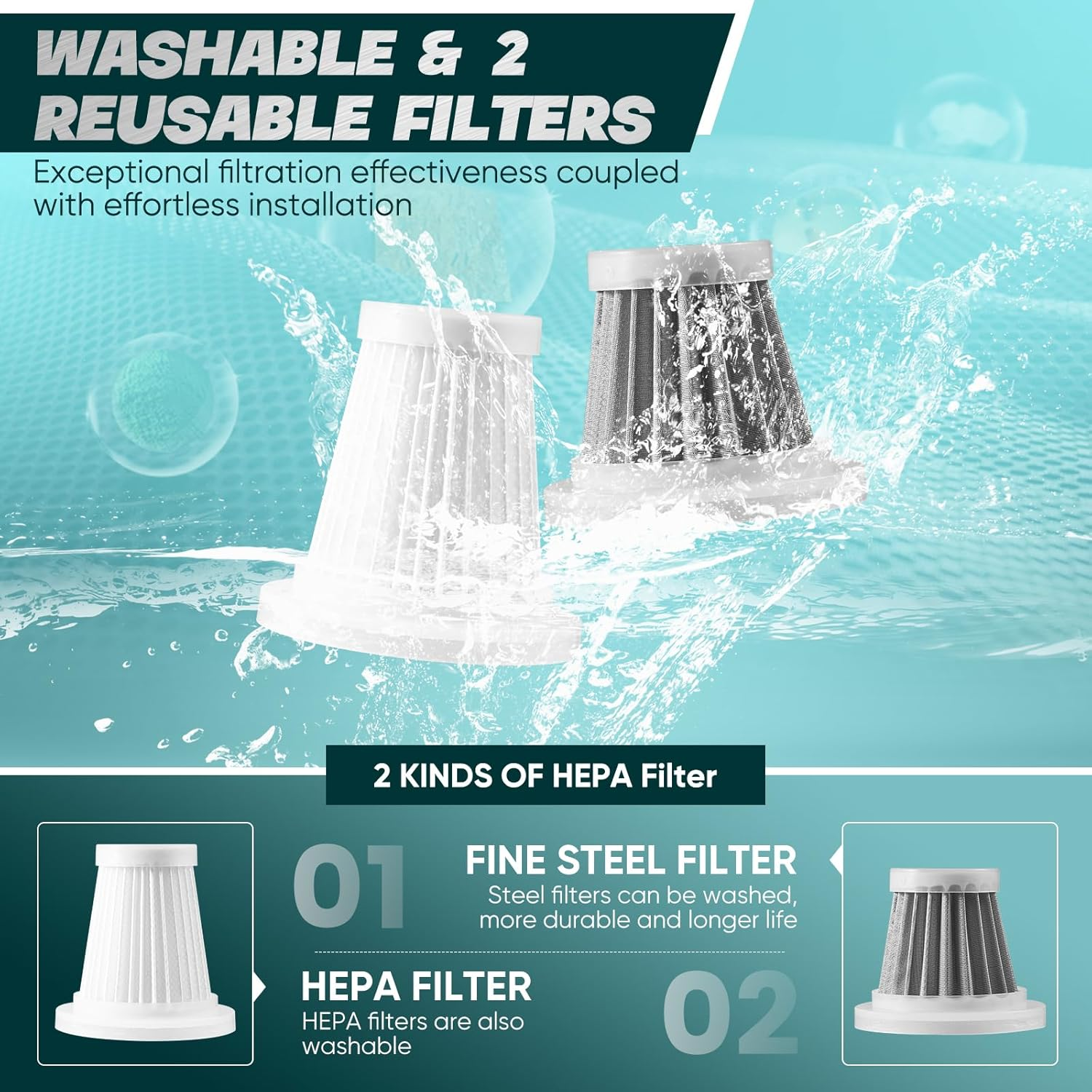 Sakerplus Car Vacuum Cleaner-Wireless Handheld Car Vacuums with Best Suction,Brushless Motor 12000PA Maximum Power,3 in 1 Mini Portable Vacuum Cleaner Cordless for Home,Office,Kitchen,Cars