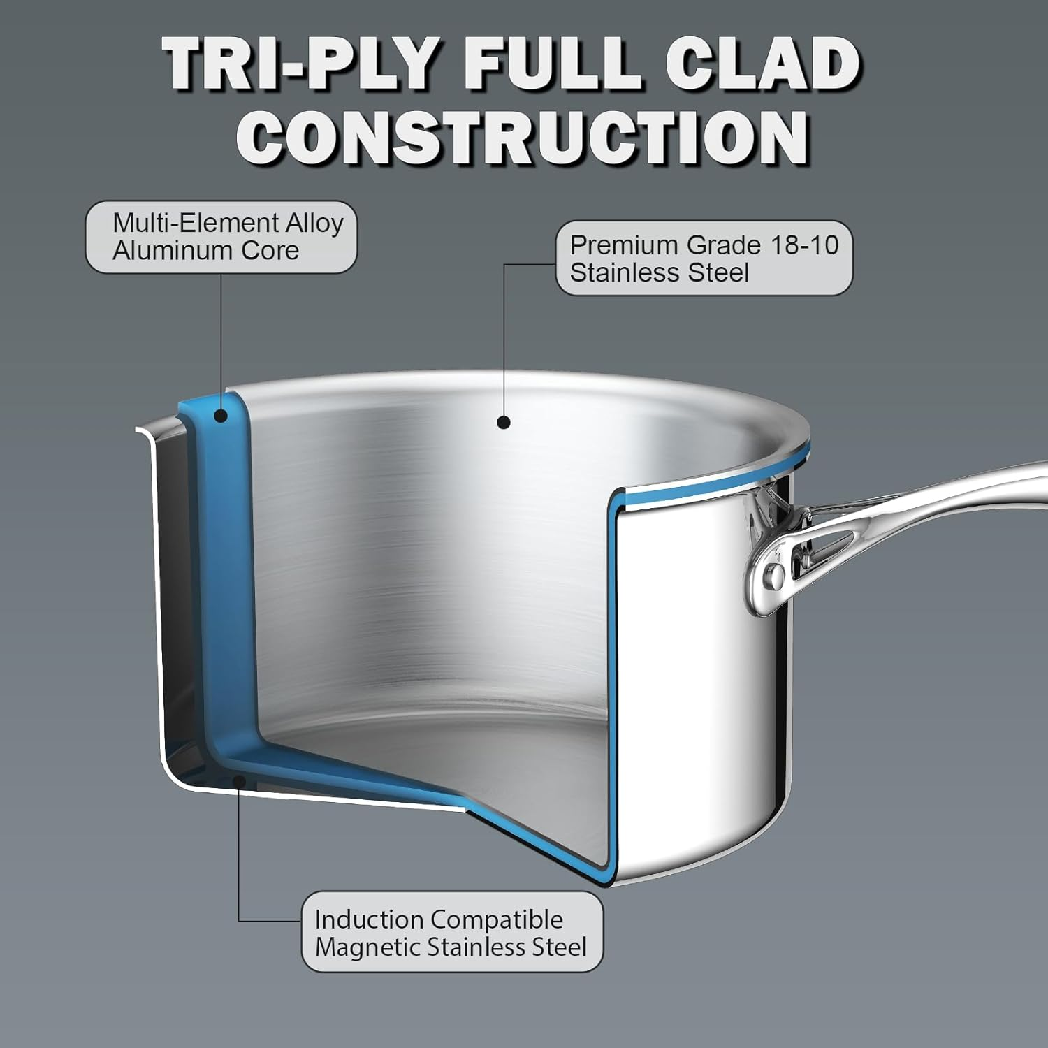 Cooks Standard 10-Piece Multi-Ply Clad Stainless Steel Cookware Set Silver 14.0X21.0X12.5 Inches image number 2