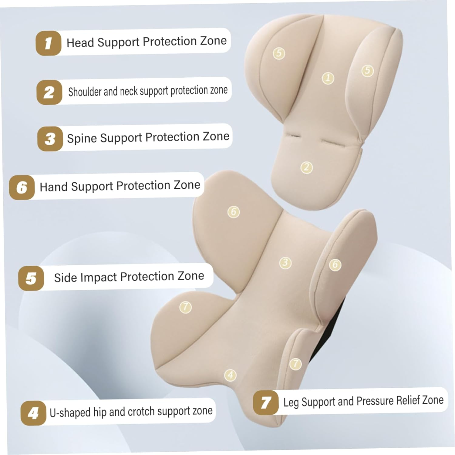 Carseat Insert Support for Newborn, 2Pcs Infant Car Seat Insert, Soft Breathable Stroller Cushion Pads with Split Design for Body Support & Headrest image number 5