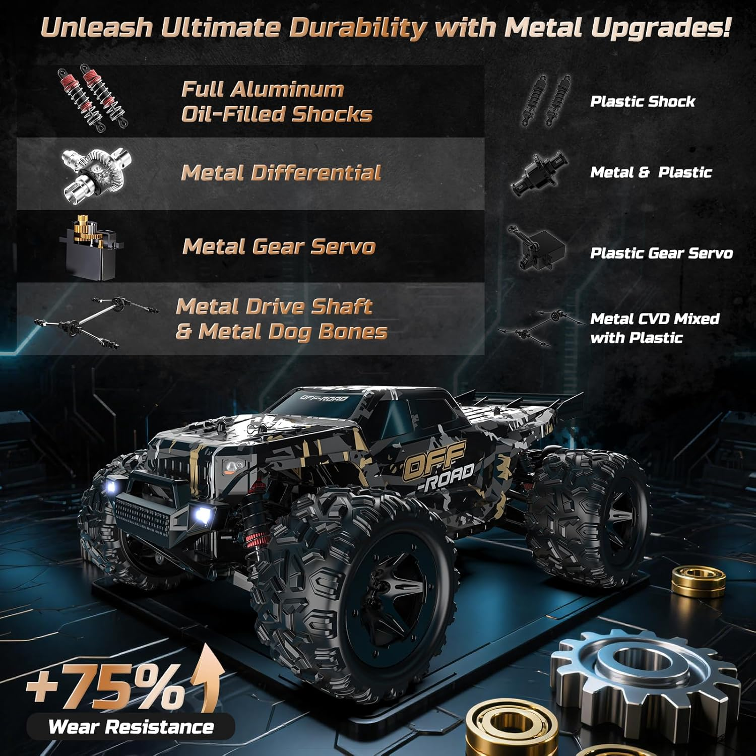 DEERC 9309E 1/16 All Terrain Fast RC Cars for Adults 40KPH,4WD Electric Off-Road Remote Control Monster Truck,2.4Ghz High Speed Car,Waterproof Monster Truck with 2 Batteries for Boys & Kids image number 4