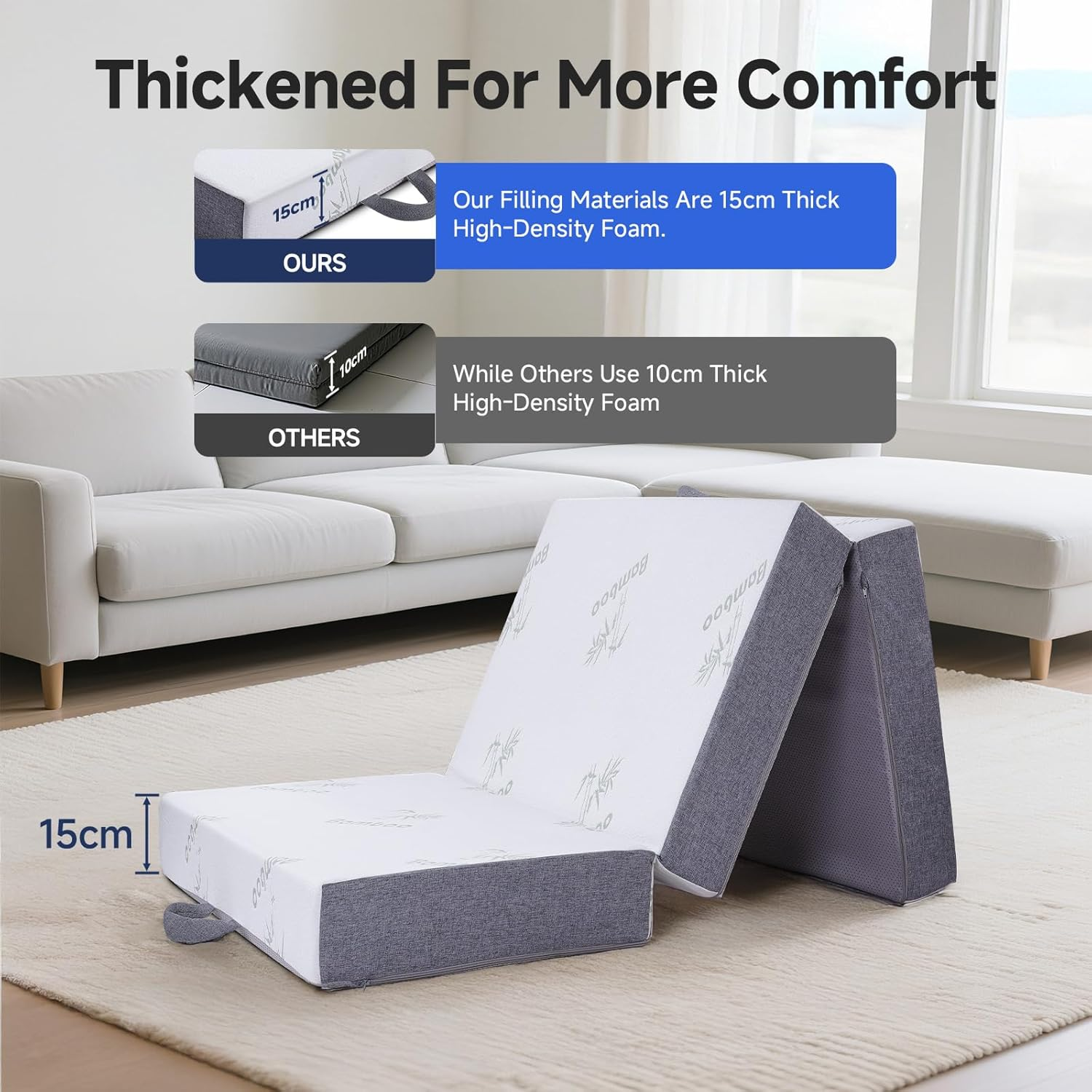 Folding Mattress 190 X 90 X 15Cm, Tri-Fold Sofa Lounge Mat Pad with High-Density Memory Foam and Non-Slip Bottom, Portable Floor Bed for Home, Office, Camping, Travel & Yoga, White image number 5